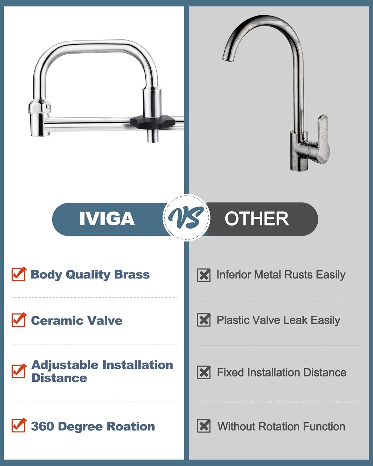 Commercial Sink Folding Faucet with 18" Swivel Jointed Nozzle, with Rotating Handle, Wall Mount Kitchen Pot Filler Faucet 8" Center Dual Handles with Double Joint Swing Arms for Restaurant Sink