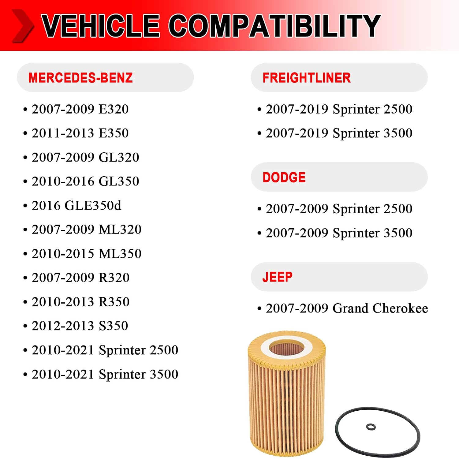 HU821X Oil Filter With Oil Drain Gasket Compatible with Mercedes-Benz Freightliner Jeep Dodge Vehicle E350 GL350 ML350 R320 R350 S350, Replaces # HU821X, 6421800009, Pack of 4