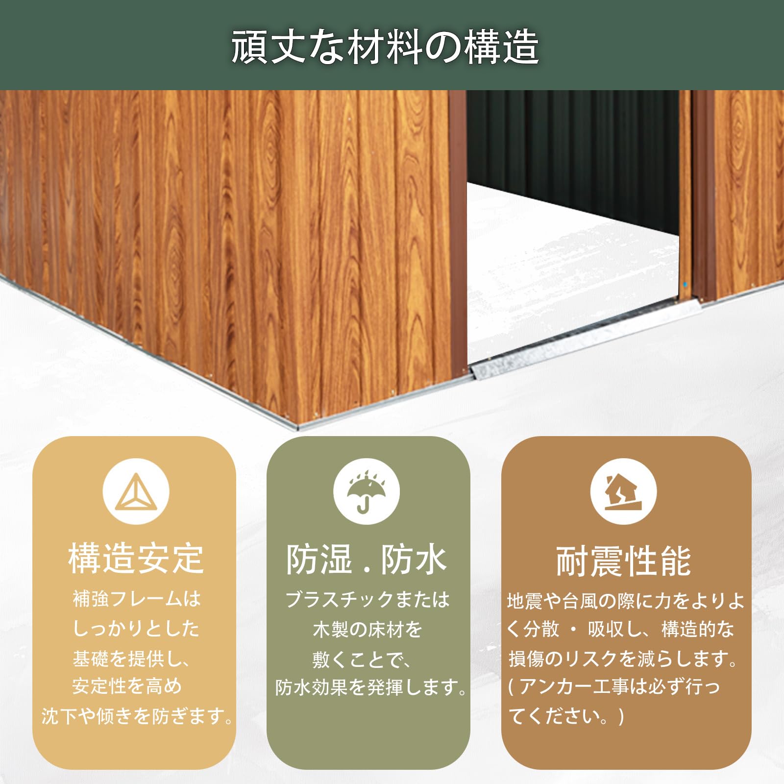 Amazon.co.jp: 物置 屋外 大型収納庫 スチール製 引き戸両開き 床材