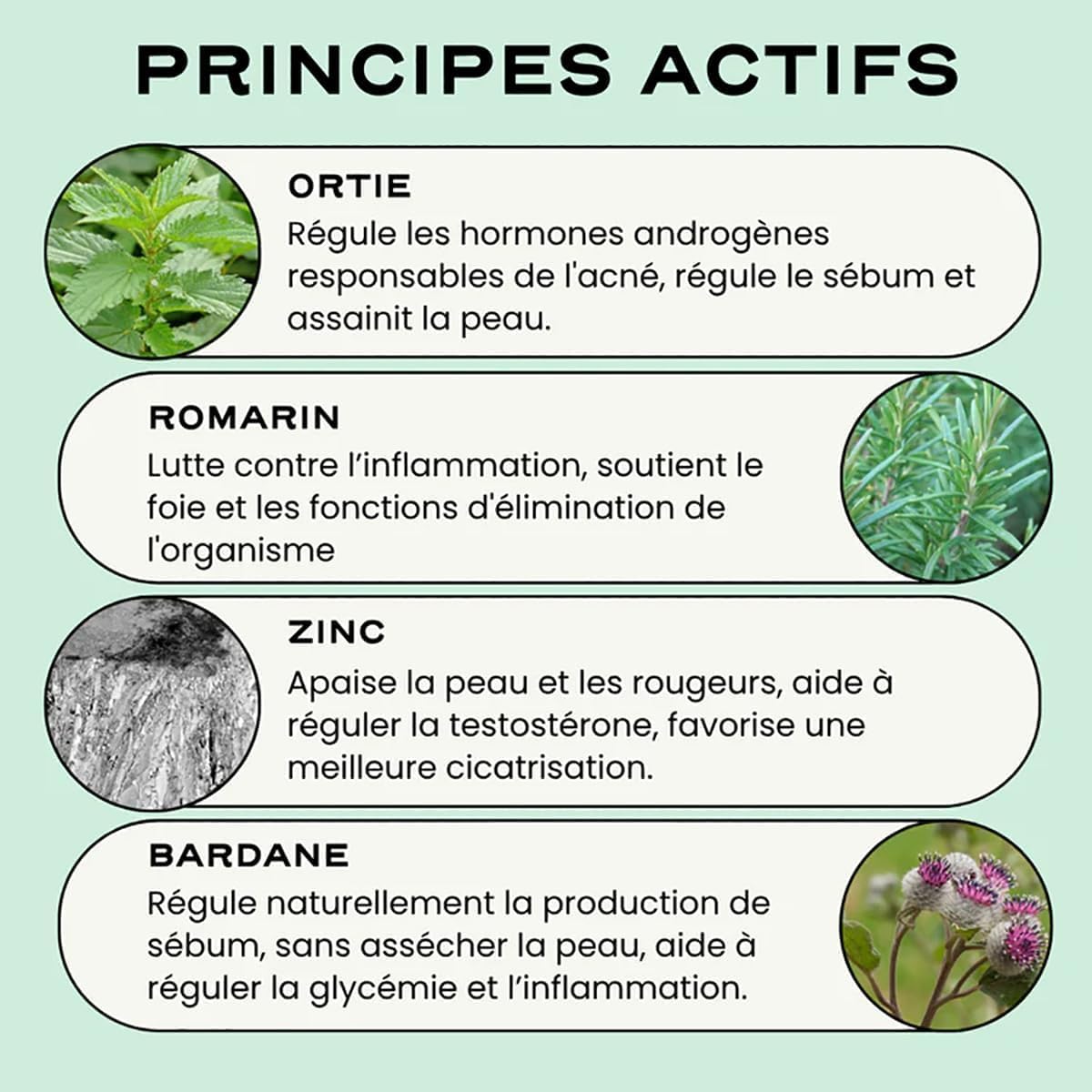 Circles CLEAR Peau Cheveux Ongles - Complément Zinc + Bardane Ortie Romarin Curcuma - Détox Peau & Équilibre Hormonal Femme - Acné Hormonale - 60 Gélules Vegan 1 Mois - Fabriqué en France
