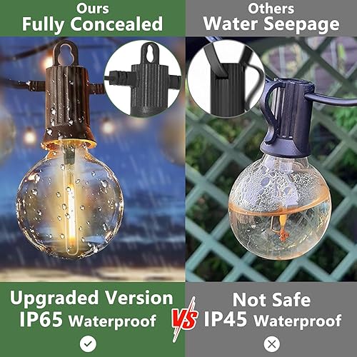 Miniatura 2 de ZOTOYI Outdoor String Lights 25FT, Globe Patio Lights with 13 Edison Shatterproof Bulbs(1 Spare), Waterproof IP65 G40 LED Outside Hanging Lights for
