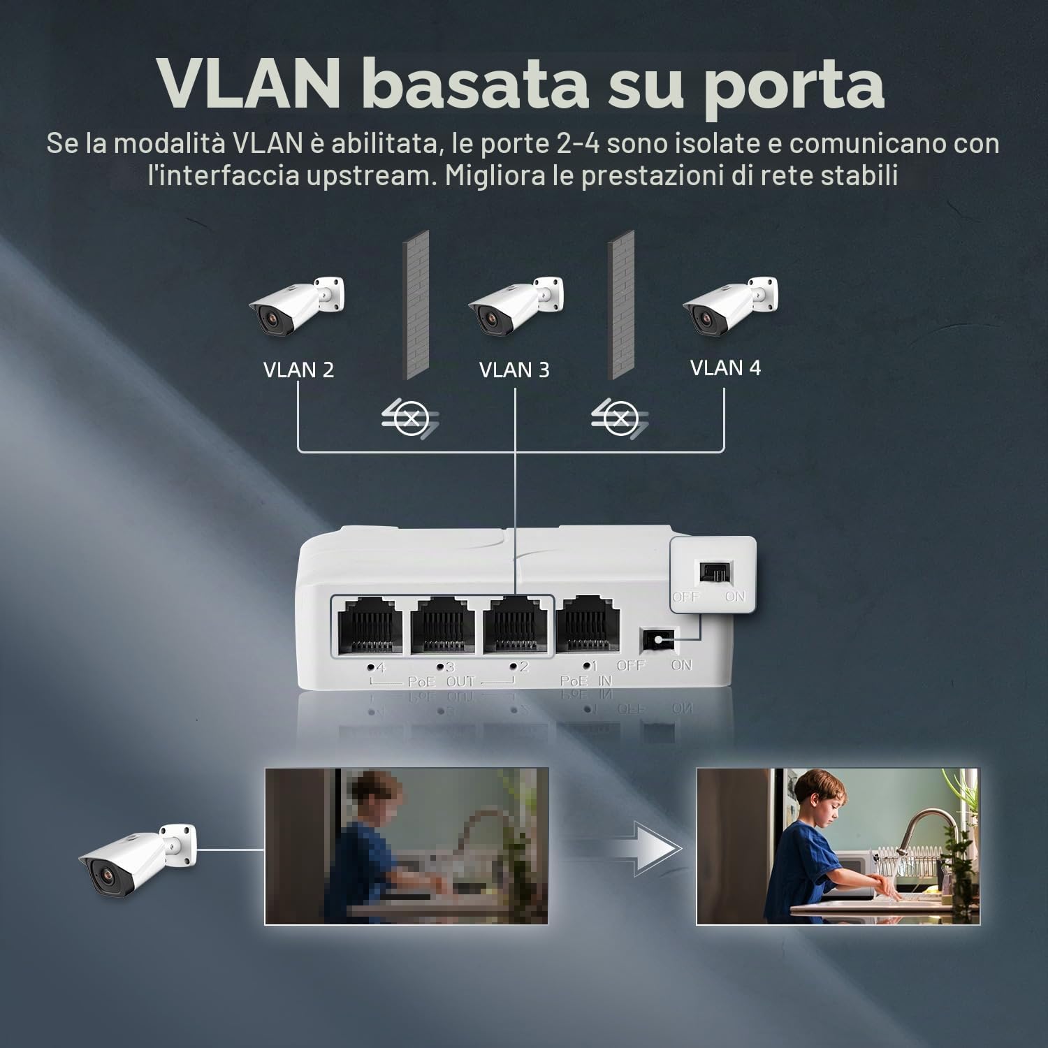 Extender PoE a 4 porte, 1 PoE in 3 uscite PoE, switch passthrough alimentato IEEE802.3af/at PoE, Ethernet 100Mbps, guida DIN e montaggio a parete