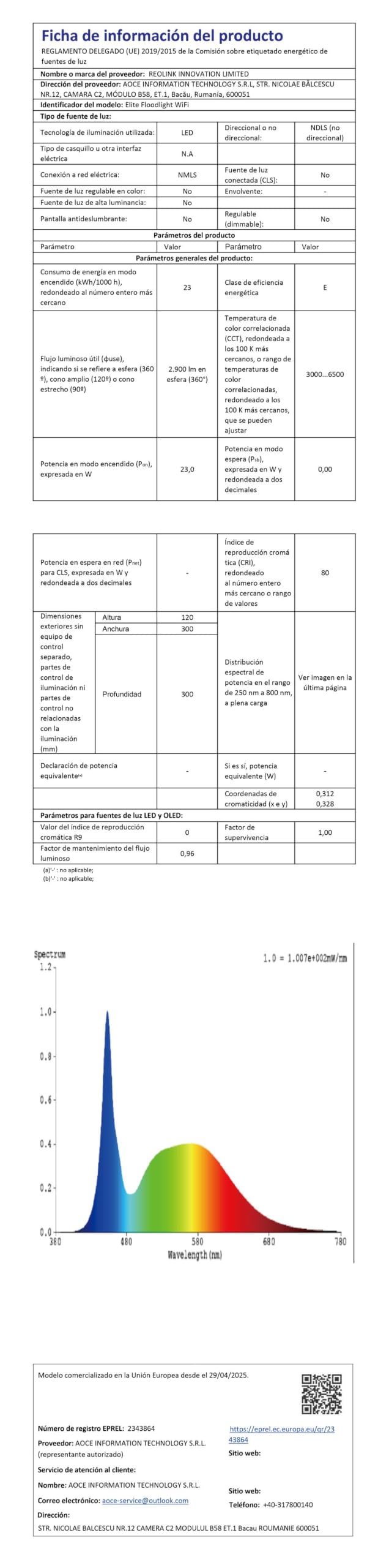 Reolink Camara Vigilancia WiFi Exterior 4K 180°, Elite Floodlight WiFi | Luz Regulable (3000K~6500K), Búsqueda Local de Vídeo IA, Vista Panorámica 180°, Detección IA, Sensor de Movimiento
