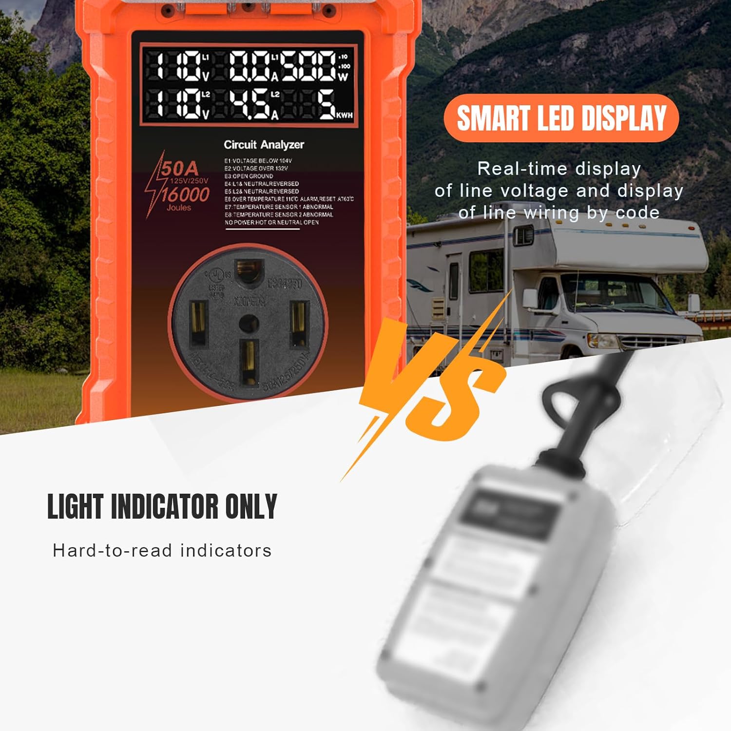 50 Amp RV Surge Protector 16,000J with Smart LED Display & Real-Time Voltage/Current/KWH Monitoring, Auto Shutoff/Reset, High/Low Voltage, Waterproof, Circuit Analyzer, Clear Error Codes for Campers