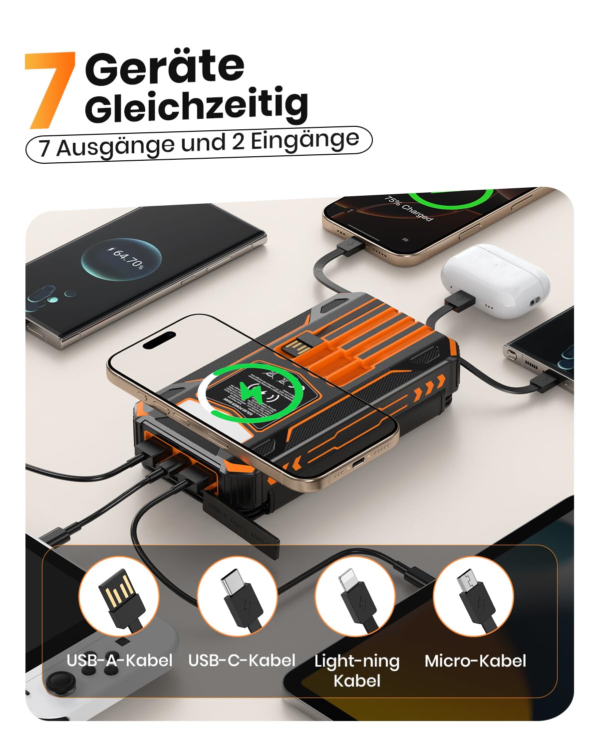 SOARAISE Solar Powerbank 20000mAh - Tragbare Solar Ladegerät mit 4 Solarpanels - 22,5W Schnellladung Externer Akku Power Bank mit Taschenlampe für Outdoor Camping