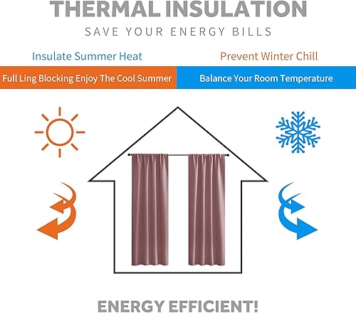 Miniatura 3 de RYB HOME Cortinas pequeñas para ventana de cocina, cortinas de privacidad con aislamiento térmico para dormitorio, sótano, baño, puerta, media