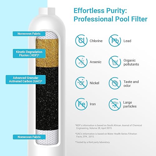 Miniatura 2 de AQUA CREST Filtro de agua XL para caravana, prefiltro de extremo de manguera de jardín para piscina, bañera de hidromasaje, spa, reduce el cloro,