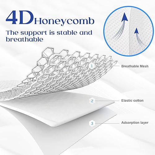 Miniatura 4 de Almohada de baño para soporte de cuello y espalda, accesorio esencial de baño para remojar, jacuzzi o bañera de hidromasaje, almohada de baño 4D