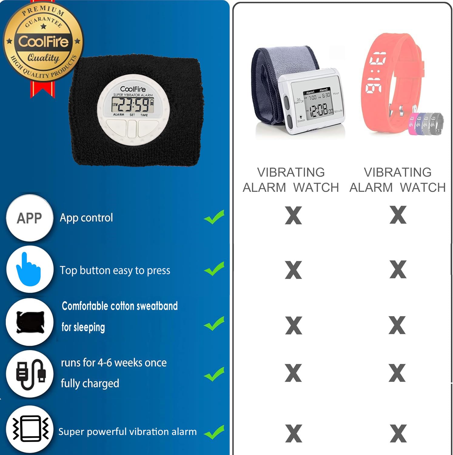 Amazon.com: Coolfire Vibrating Alarm