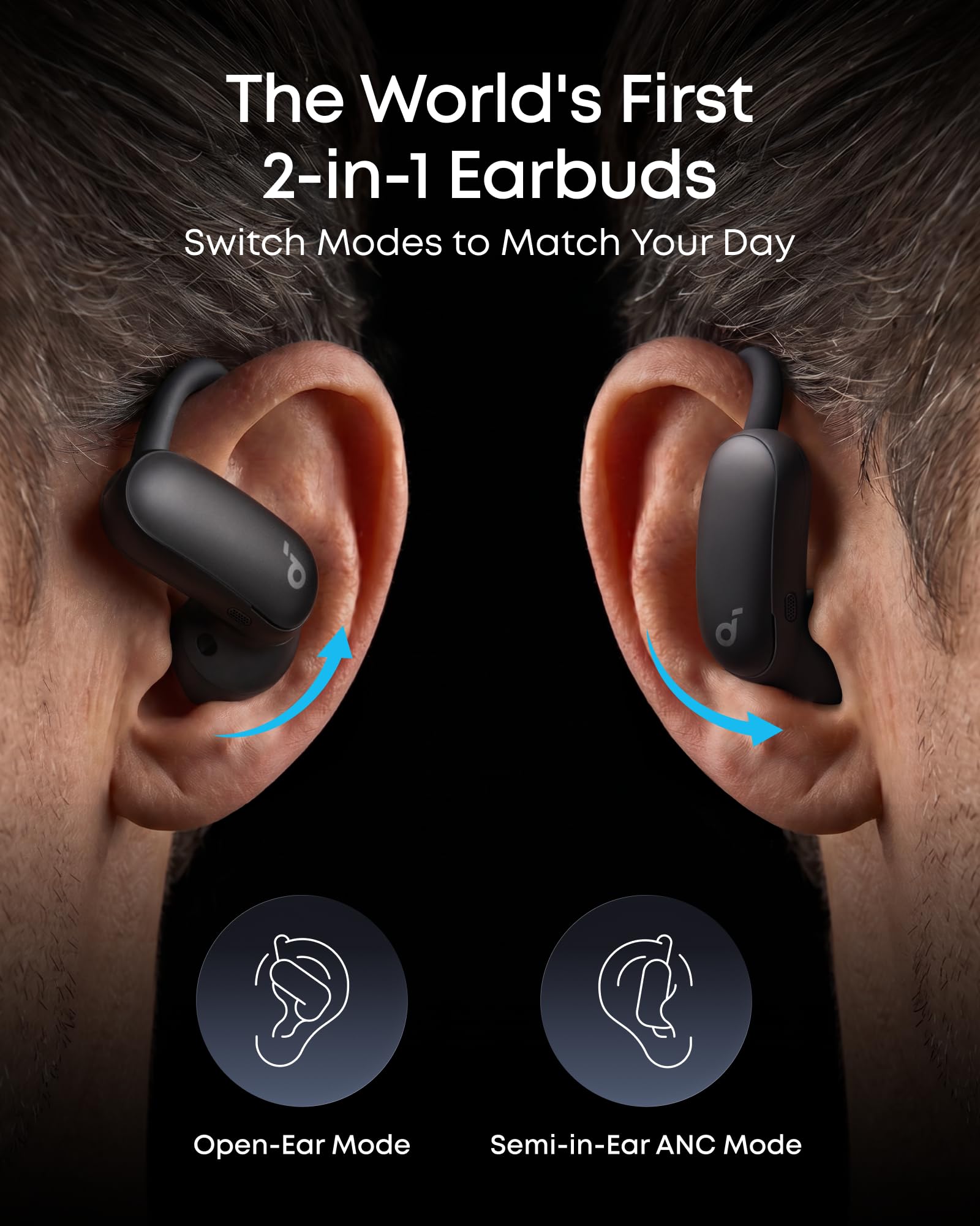 Amazon.com: Soundcore AeroFit 2 Pro by Anker, Open-Ear and Active