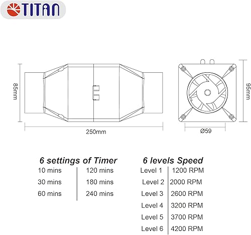 Miniatura 8 de TITAN Ventilador en línea de ventilación de aire RV, aumentar la circulación de aire, conducto extensible, modo automático de temperatura,