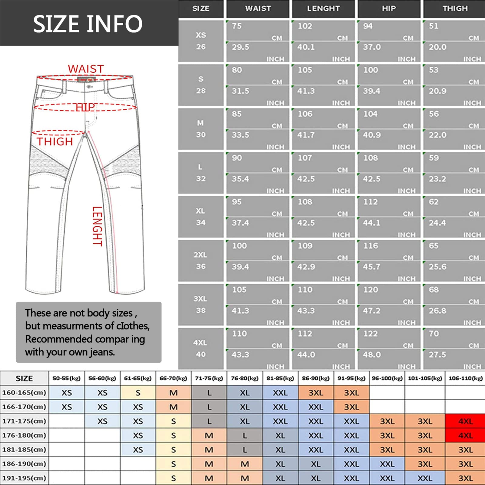 Hombre Motocicleta Pantalones Jeans Con Protección Motorcycle Biker Pant 4 X Equipo De Protección, Pantalones De Carreras Profesionales Transpirables De Verano (Blue,XL)