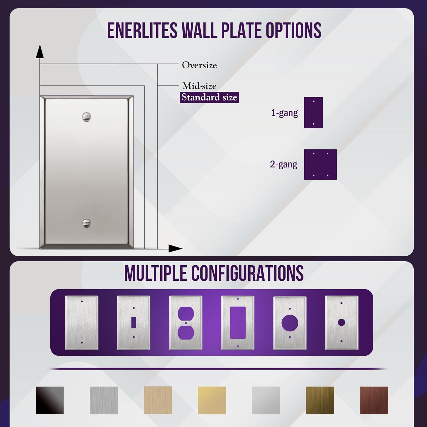 ENERLITES Blank Device Metal Wall Plate, Stainless Steel 201, Corrosion Resistant, Size 2-Gang 4.50" x 4.57", 7702-PC-2PCS, Polished Chrome, Silver, 2 Pack