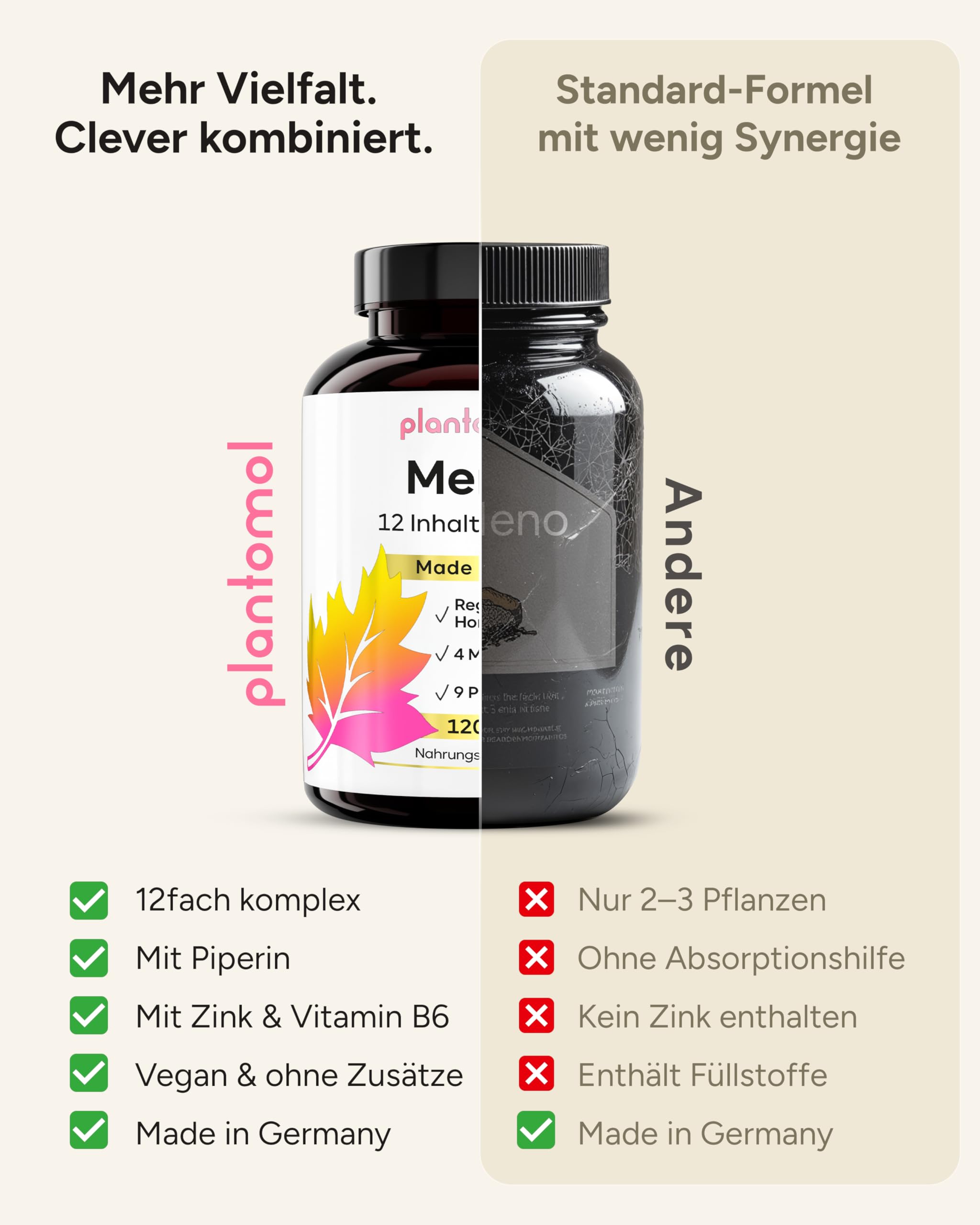 12fach Meno Komplex Wechseljahre Kapseln - Hormon Balance Frauen mit Yamswurzel Rotklee Mönchspfeffer Ashwagandha & B6-2 Monatsvorrat