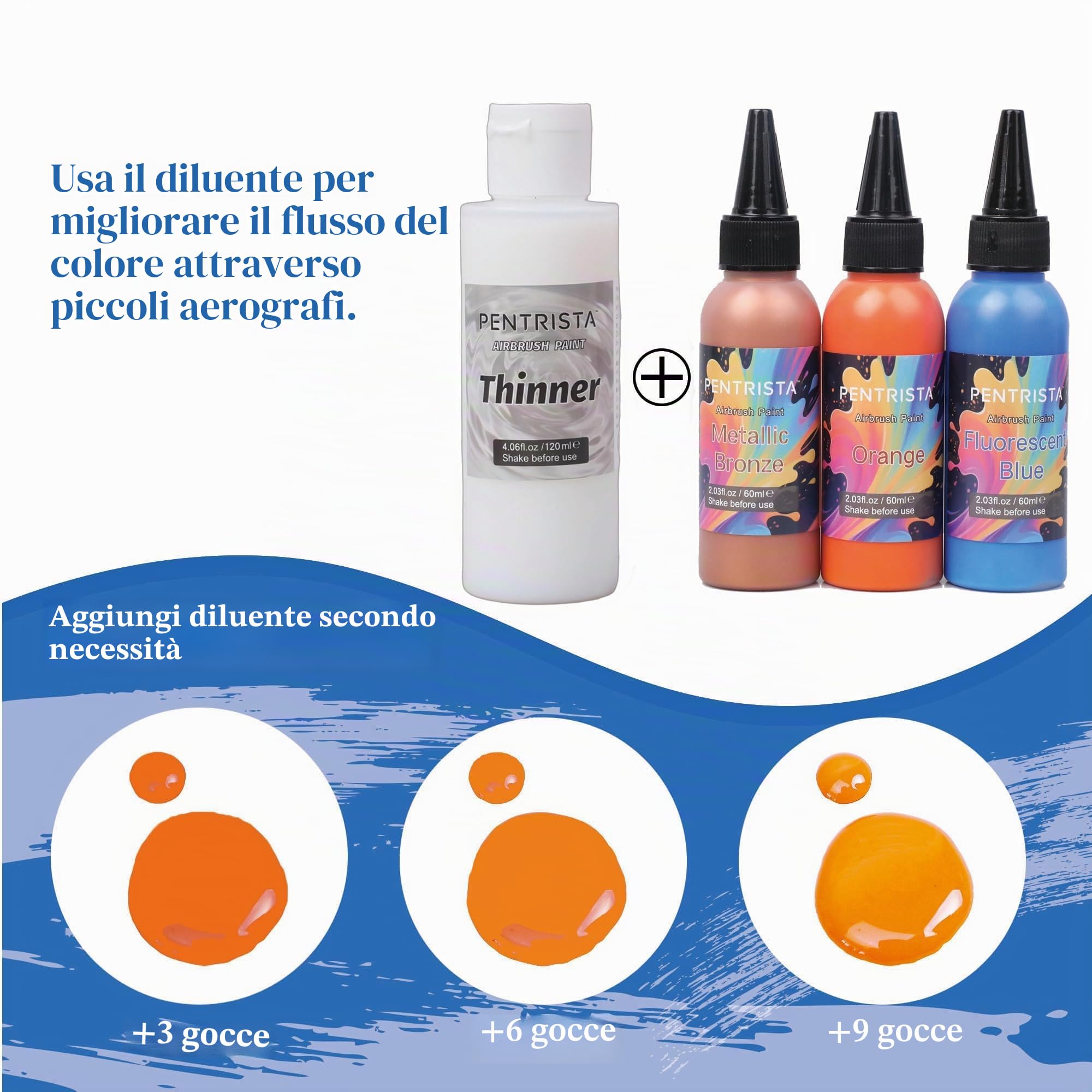 Set di colori per aerografo da 60 ml, 3 diluenti da 120 ml | colori acrilici opachi e a base di lavaggio, carta, tele, modelli, kit di colori per aerografo in legno