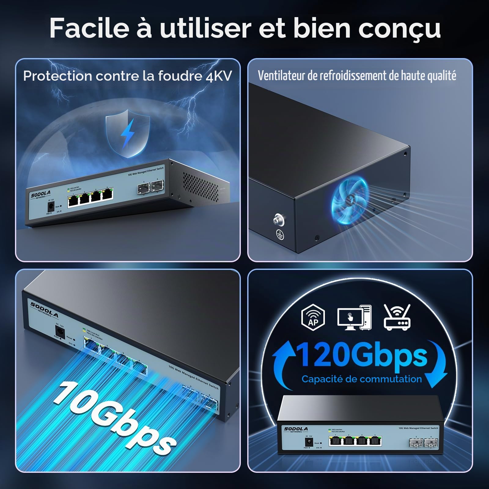 SODOLA Switch 10Gb Ethernet 6 Ports, 4x10G RJ45 & 2x10G SFP+ | Géré par web, Boîtier métallique, refroidissement ventilé, prend en charge LACP/QoS/VLAN/IGMP, montage bureau/mural