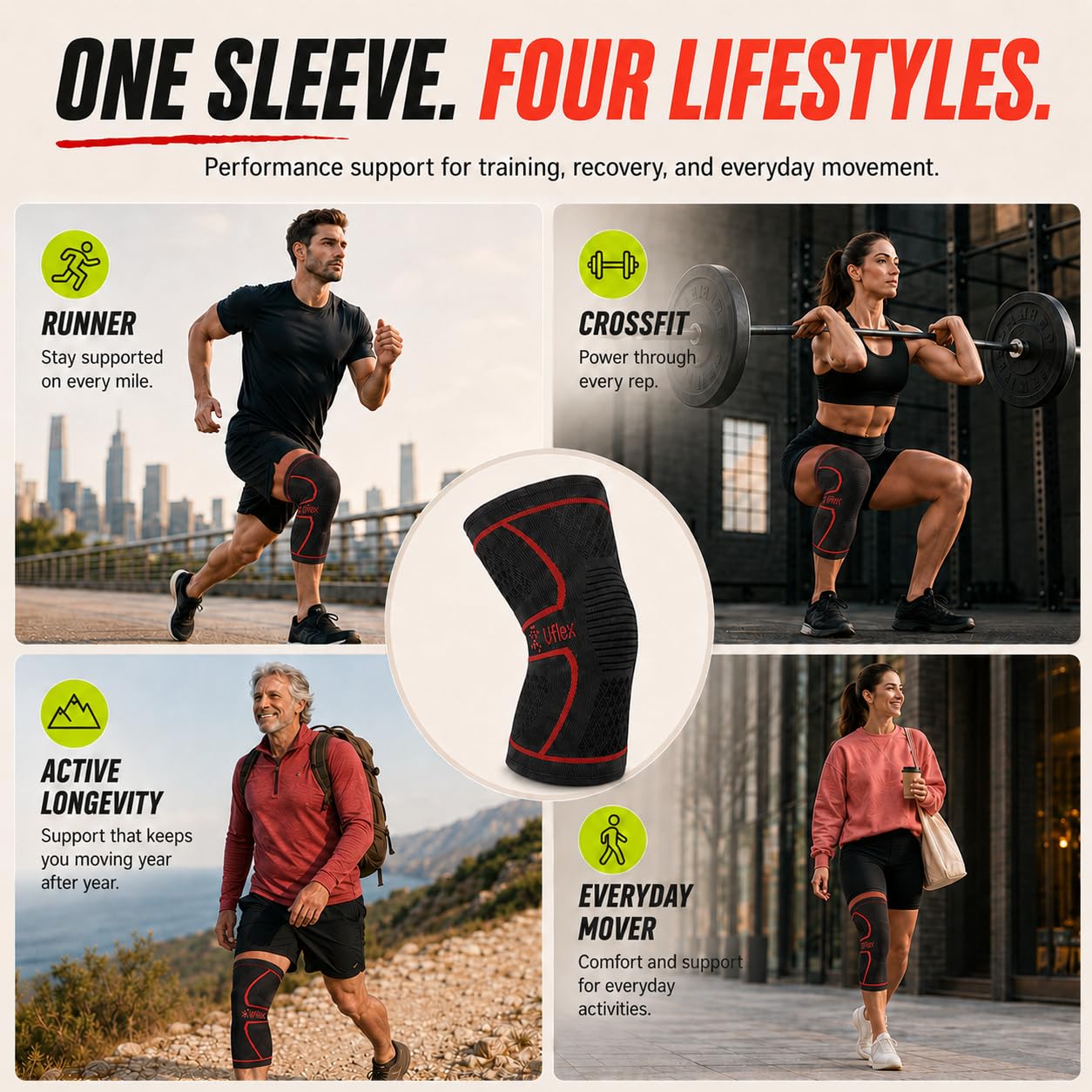 Uflex Athletics Opaska kompresyjna na kolano dla kobiet i mężczyzn – orteza kolana dla złagodzenia bólu, fitnessu, podnoszenia ciężarów, wędrówek, uprawiania sportu, pojedyncza owijka