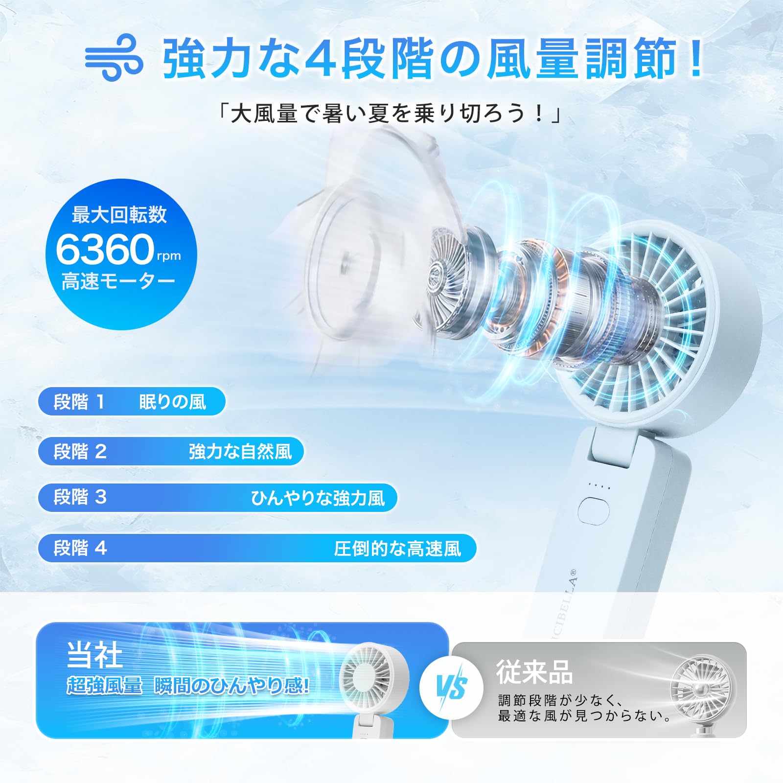 Amazon | cicibella 携帯扇風機 ハンディファン 2025 大風量 静音 3WAY