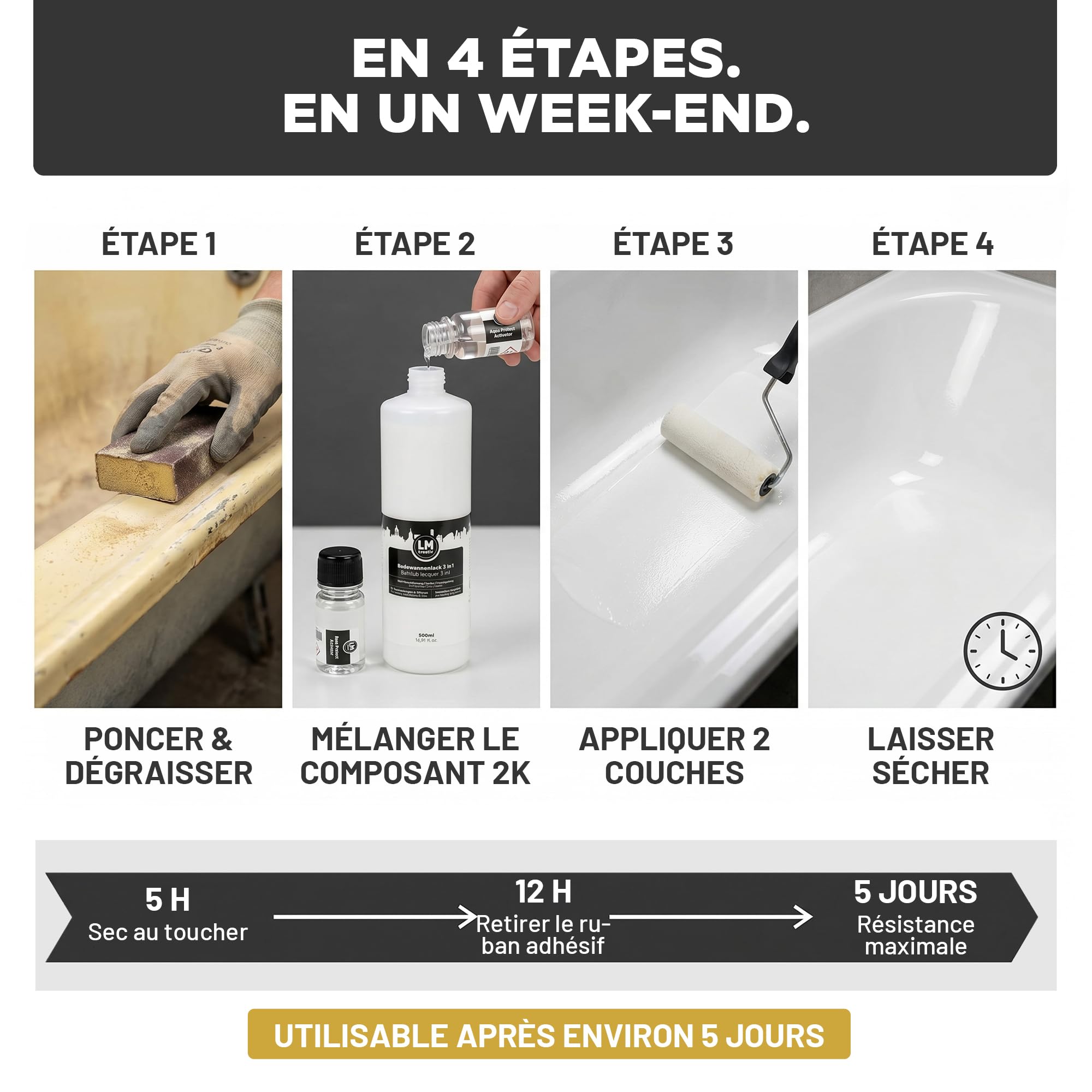 LM-Kreativ Peinture Baignoire 2K 500 ml - Noir Charbon - Peinture Carrelage Salle de Bain 3 en 1 pour Baignoire, Receveur de Douche et Lavabo