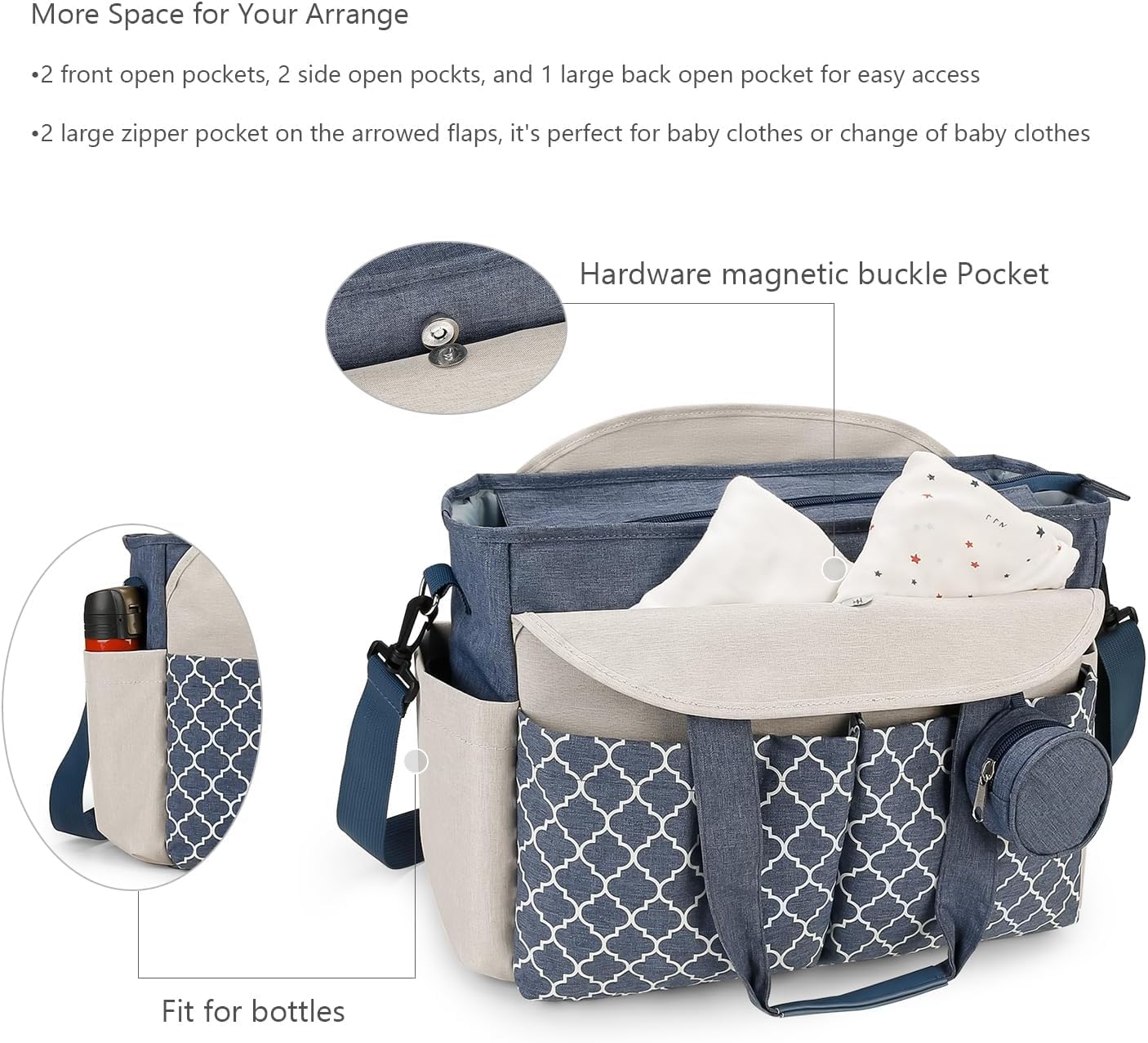 1 sac à langer fourre-tout avec station à langer, sac multifonction pour bébé avec bandoulière réglable (bleu foncé + beige)
