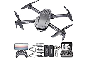 Mini Drone with 1080P FPV Camera, 2 Batteries and Auto Return