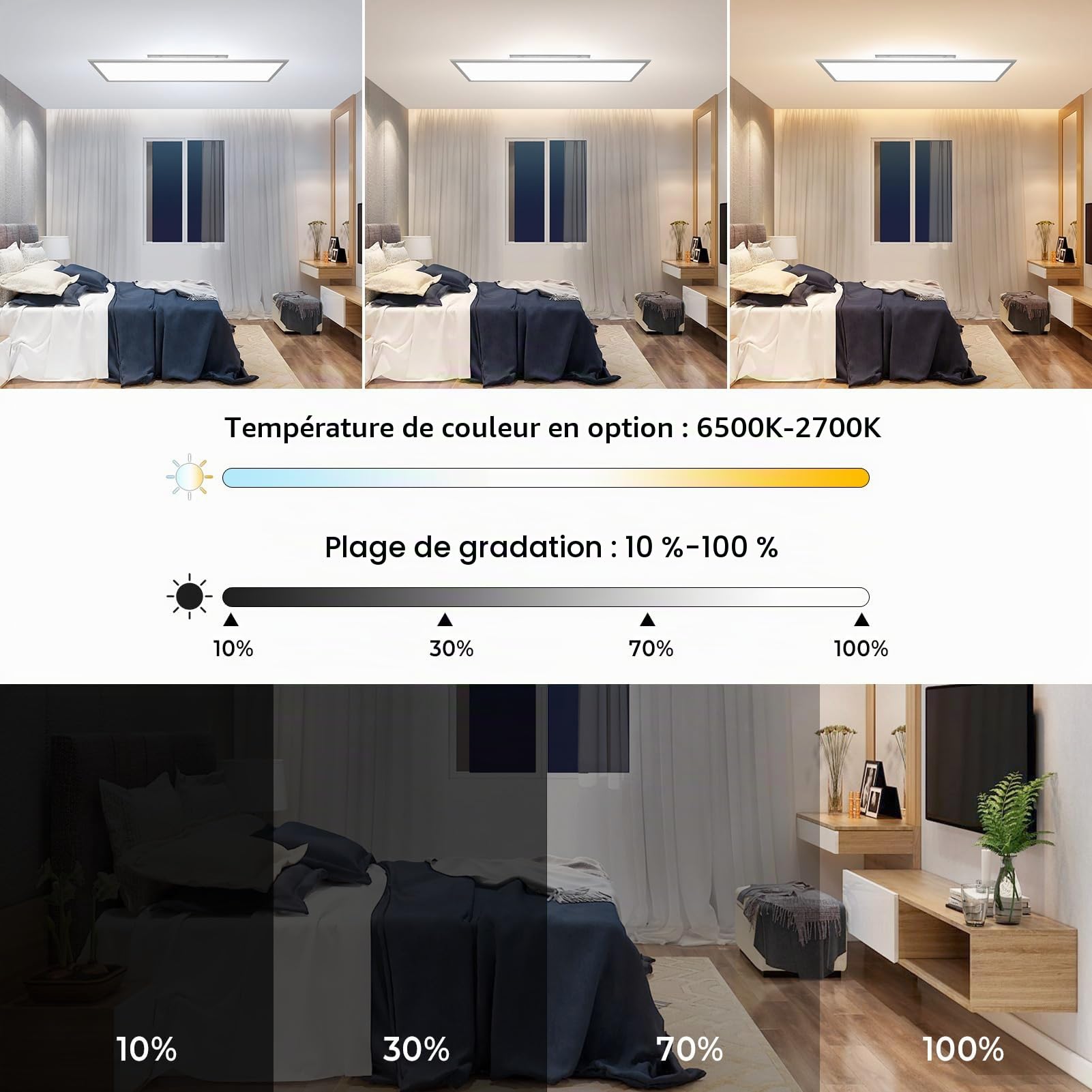 Plafonnier LED Dimmable 120x30CM avec Fonction Mémoire, Plafonnier Salon 52W avec TéLécommande, Lampe Panneau LED Rectangulaire 2700k-6500k, Luminaire Plafonnier Blanc Chaud/Blanc Froid Pour Cuisine