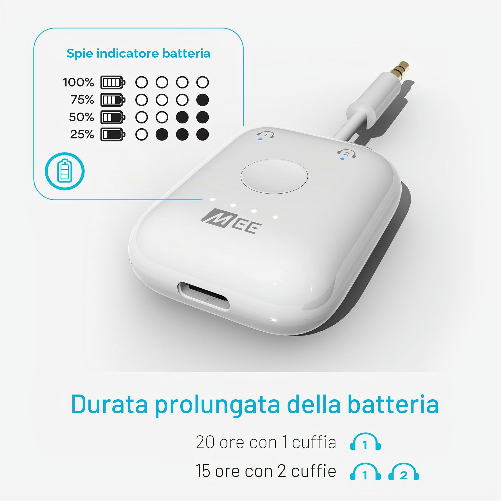 MEE audio Connect Air - Trasmettitore Audio Wireless Bluetooth per Cuffie, 2 Dispositivi, Audio Stereo Senza Fili: Utilizzalo su Aerei, TV, Palestra, Console, e Altro Ancora, Bianco