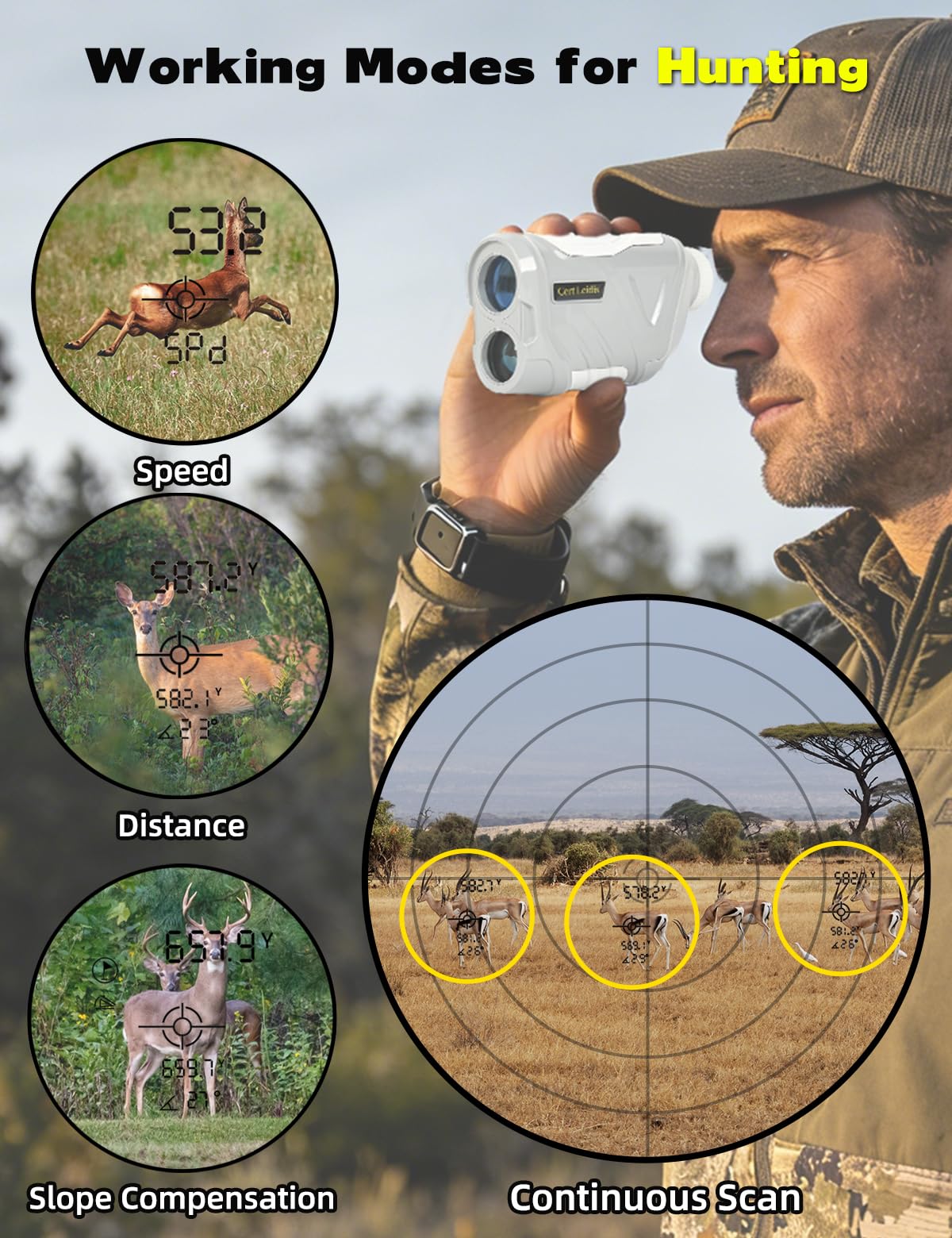 Télémètre de golf avec pente, télémètre laser de 1300 m, grossissement 6x, vibration de verrouillage du mât de drapeau, télémètre rechargeable pour golfeurs et chasse