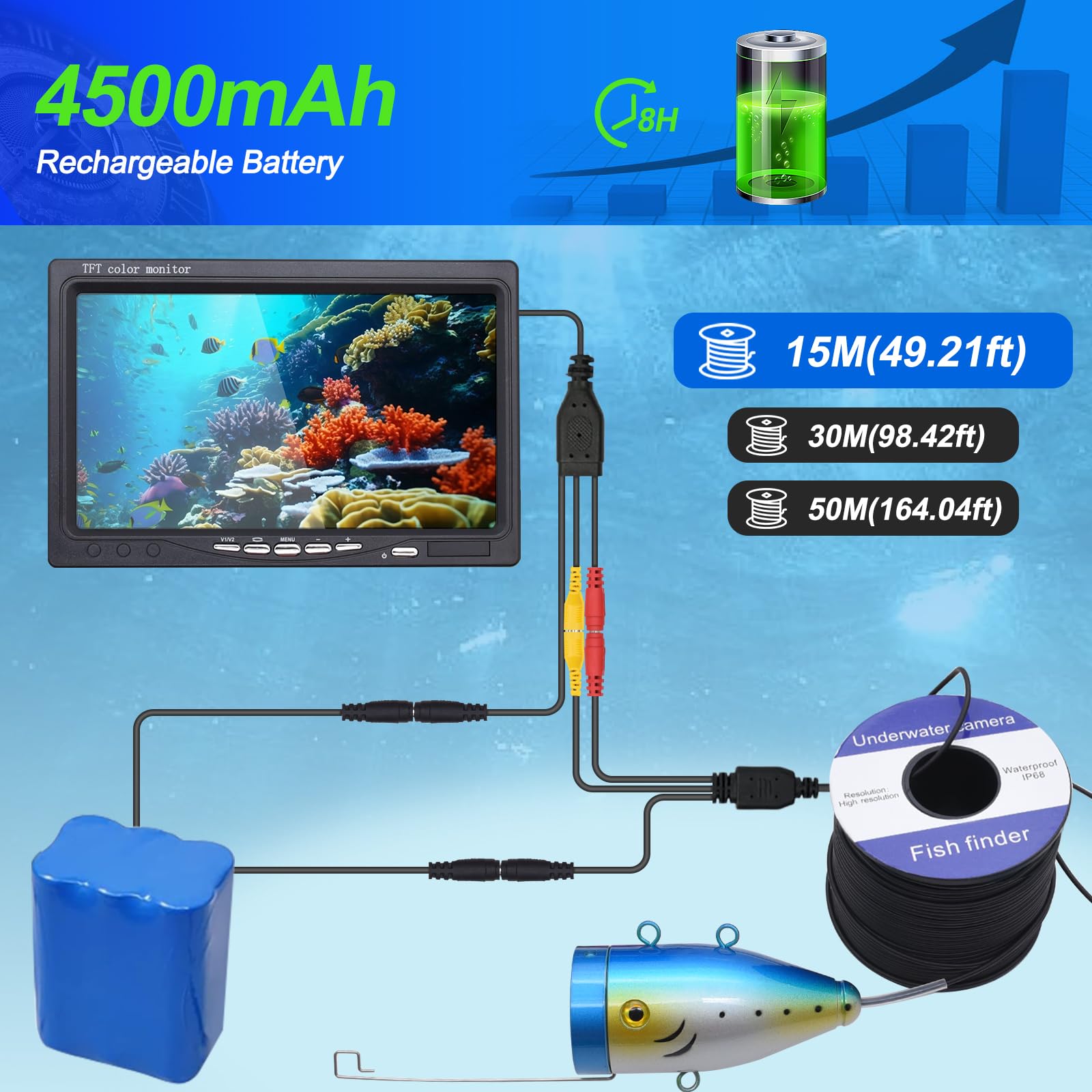 KAOLALI Caméra de Pêche sous Marine, 7''Caméra de Détecteur de Poissons Écran LCD HD 1080P Camera sous Marine Peche Étanche pour Pêche sur Glace en Lac et en Bateau Câble 15/30/50M