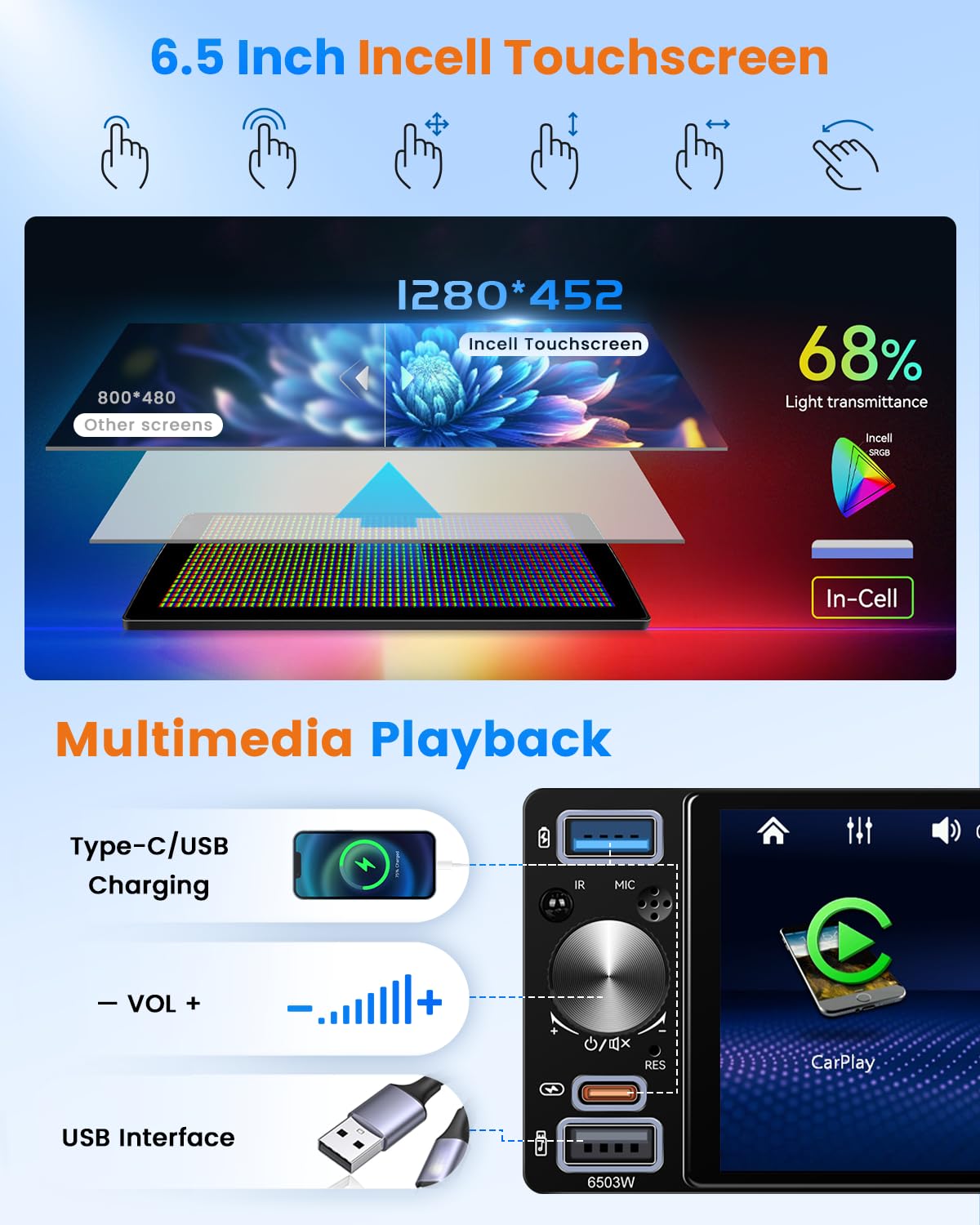 Hikity Android Autoradio 1 DIN Stereo Bluetooth Compatible avec Wireless CarPlay Android Auto, 6,5 Incell Pouces Écran Tactile Lecteur Radio RDS FM AM Recharge Rapide Microphone Caméra pour Voiture