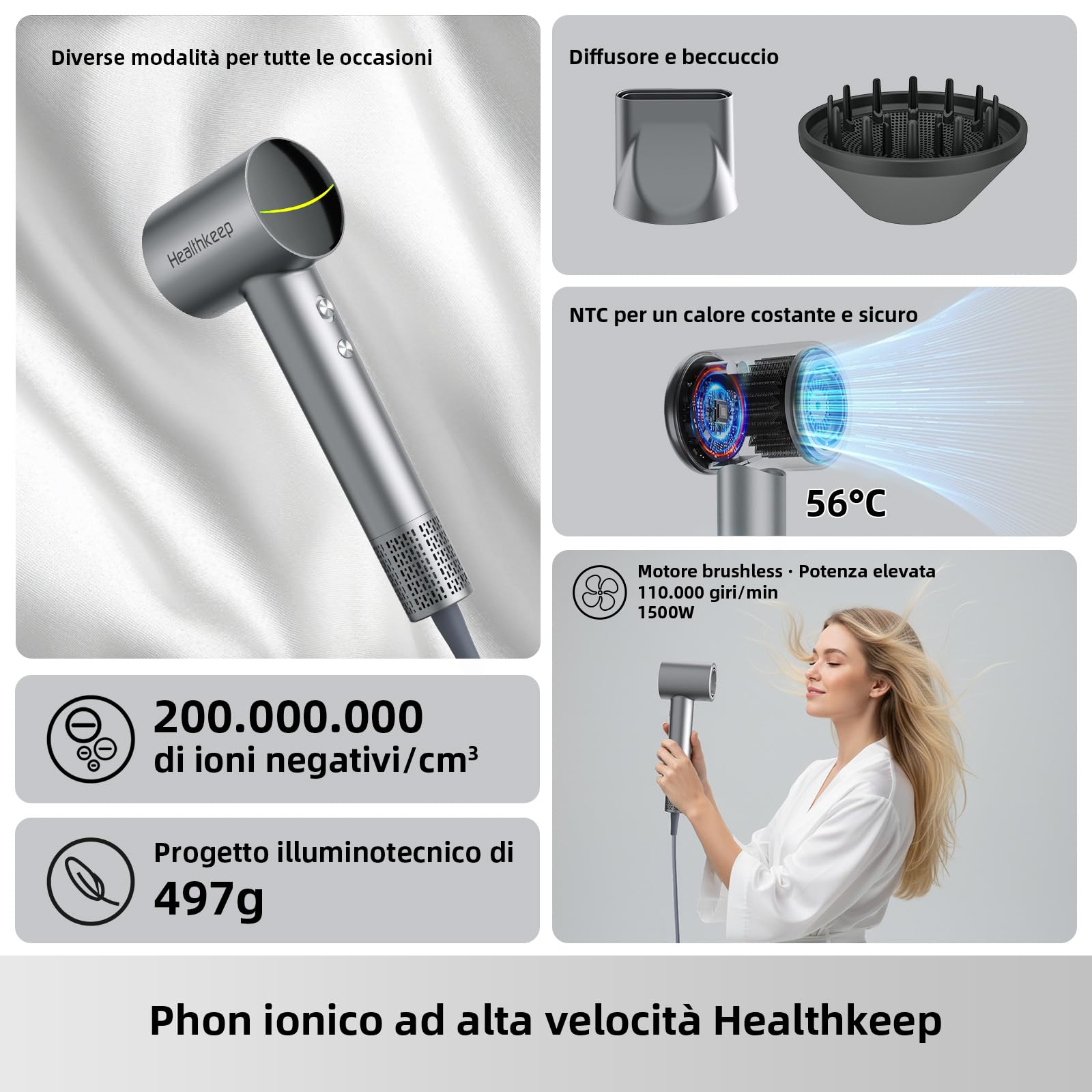 Phon Capelli Professionale – Asciugatura Rapida, Anti-Crespo, 1500 W Motore Brushless, 200M Ioni Negativi, Diffusore Incluso