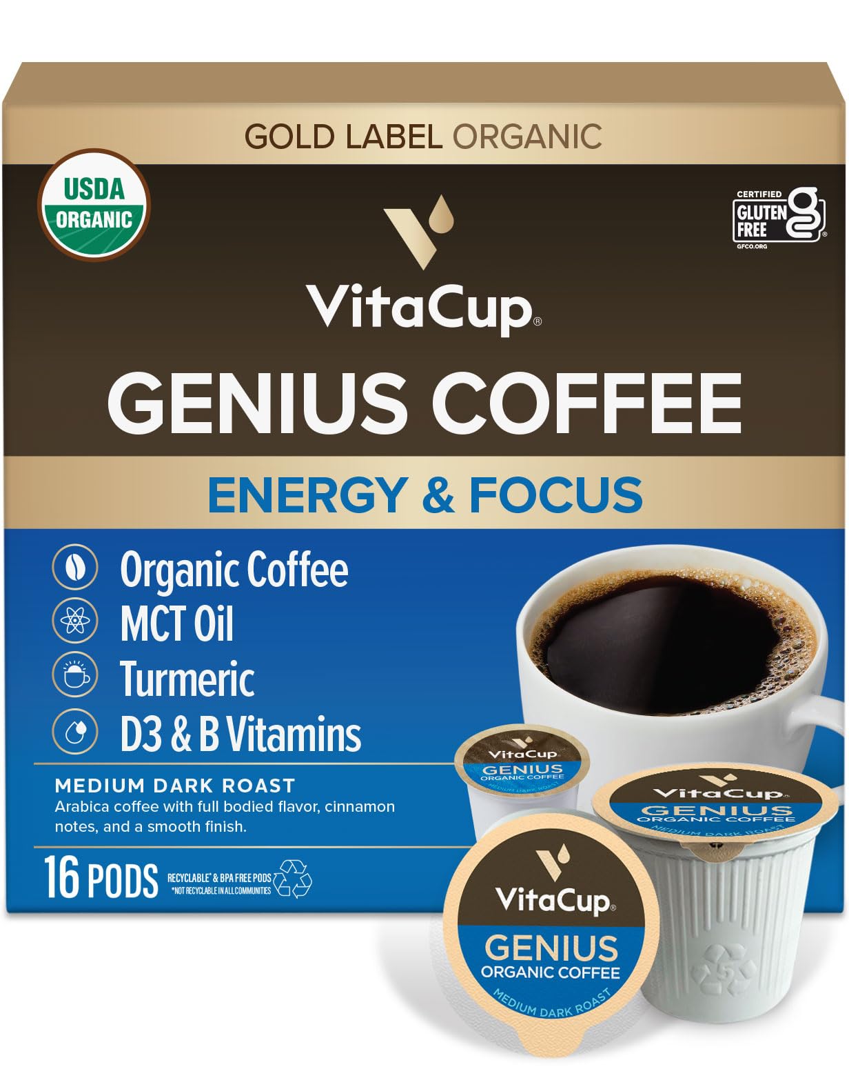 VitaCup Keto Coffee Pods with MCT Oil, Turmeric, Vitamins B & D for Energy in Recyclable K-Cup Compatible Pods