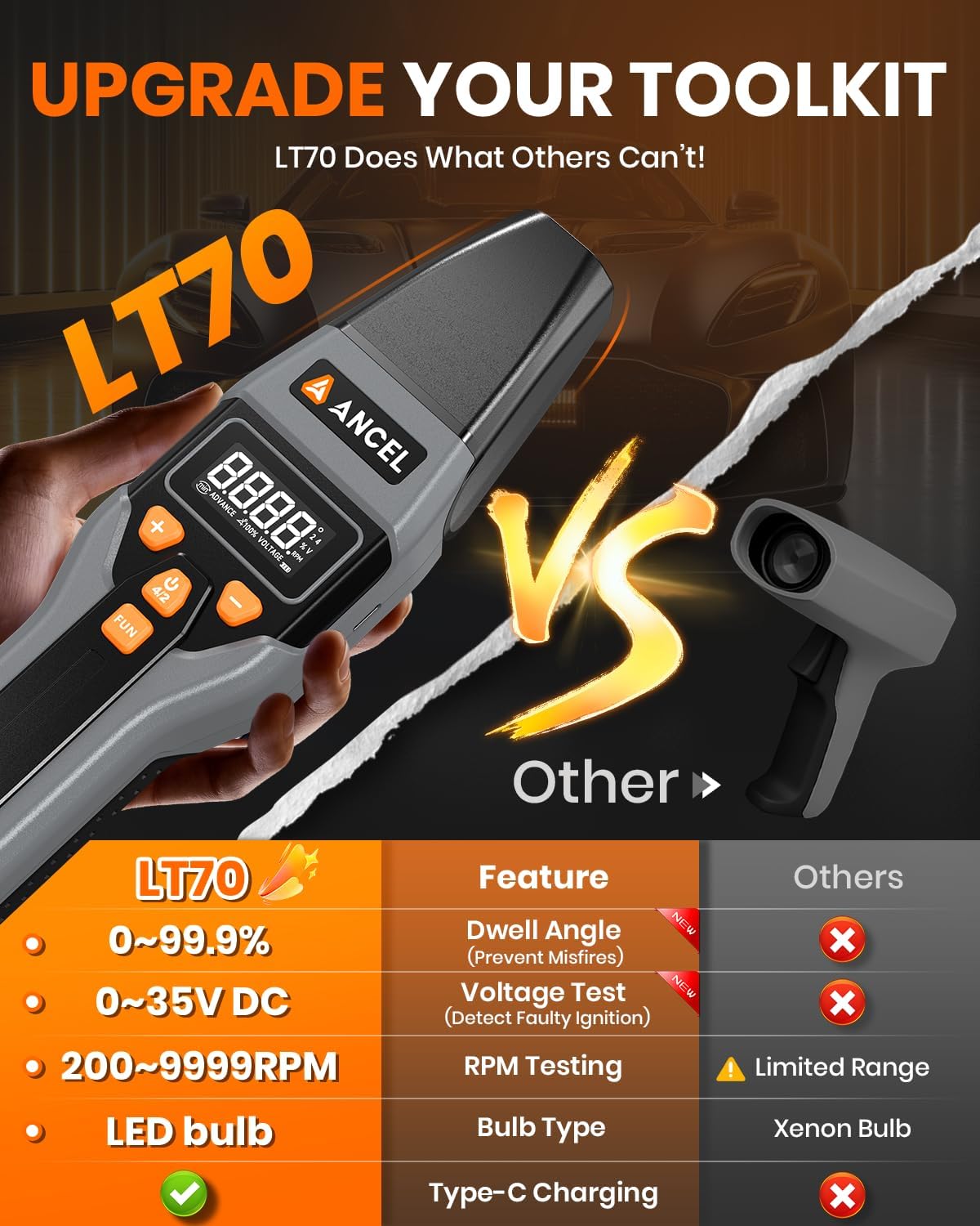 ANCEL LT70 Digital Timing Light Automotive with Tachometer (RPM), Advance, Dwell & Voltage Test, Self-Powered Inductive Ignition LED Timing Gun with Type-C Charging & 12V Backup for Gas Engines