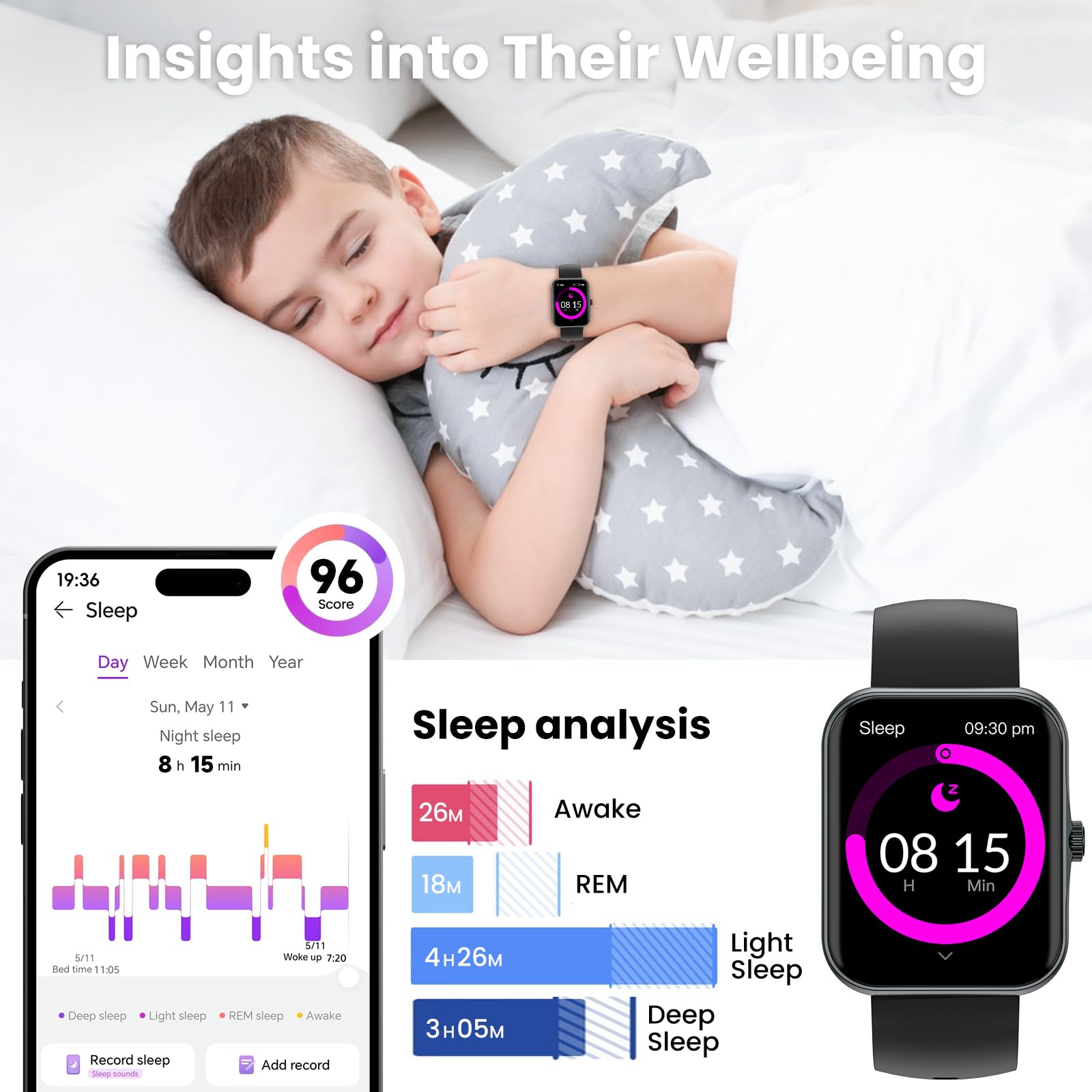 BJLBOJEY Reloj inteligente para niños, podómetro, ritmo cardíaco, rastreador de sueño, modo deportivo, reloj inteligente HD de 1.8 pulgadas para niños con/sin aplicación para niños, niñas y