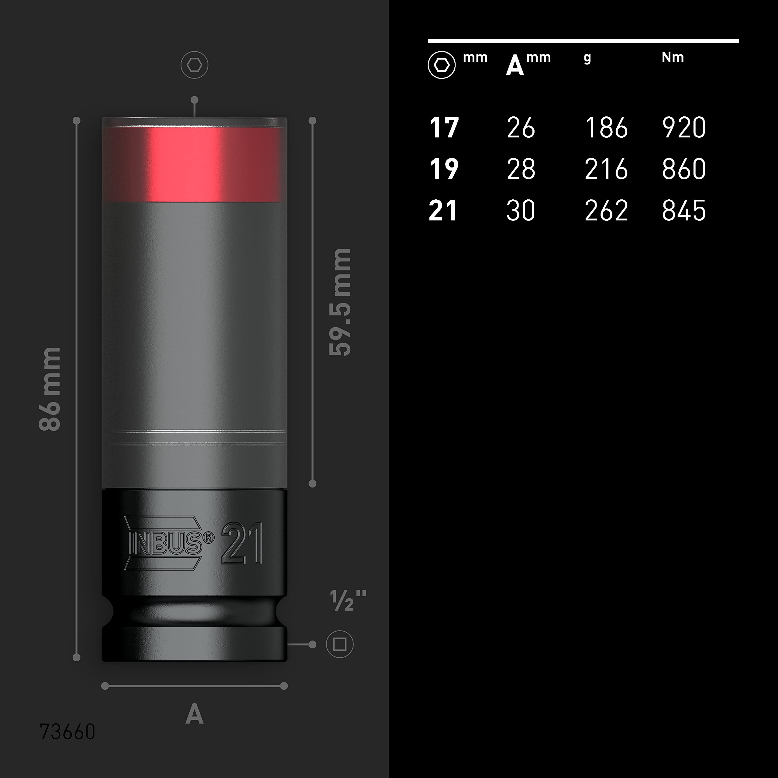 INBUS® Juego Vasos de impacto para llantas 3pcs, 17–21mm | (ID: 73660)