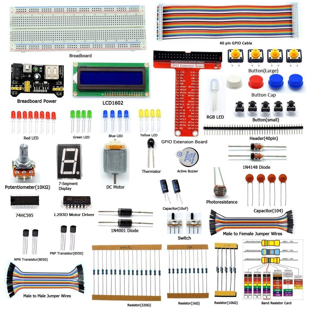 Electrobot DIY Starter Kit for Raspberry Pi 3, 2 Model B/B+, LCD1602, Motor, C and Python Code, Beginner/Starter Kit with User Manual/Guidebook (Raspberry pi 3 Model B Included) (EB-KIT-021)