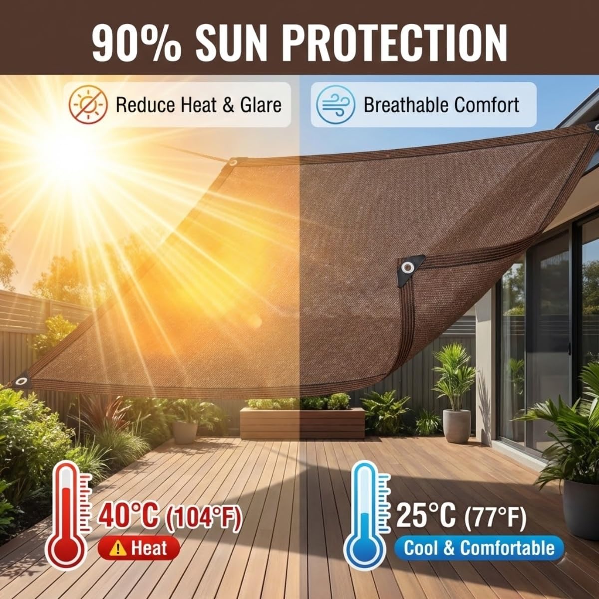 HighDGardenNet UV-beständiges 90 % Sonnennetz mit Ösen, 10 x 10,5 m, Balkonwindschutz, perfekt für Privatsphäre und Pflanzenpflege im Freien