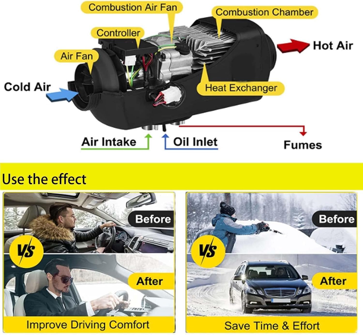 ZHIBANG Diesel-Luftheizung Einzigartige intelligente 12V/8KW Dieselheizungen, Autoheizung mit LCD Display, 10L Kraftstofftank, geeignet für Wohnmobil, Anhänger, LKW, Boot,Familiengebrauch (ZB-016)