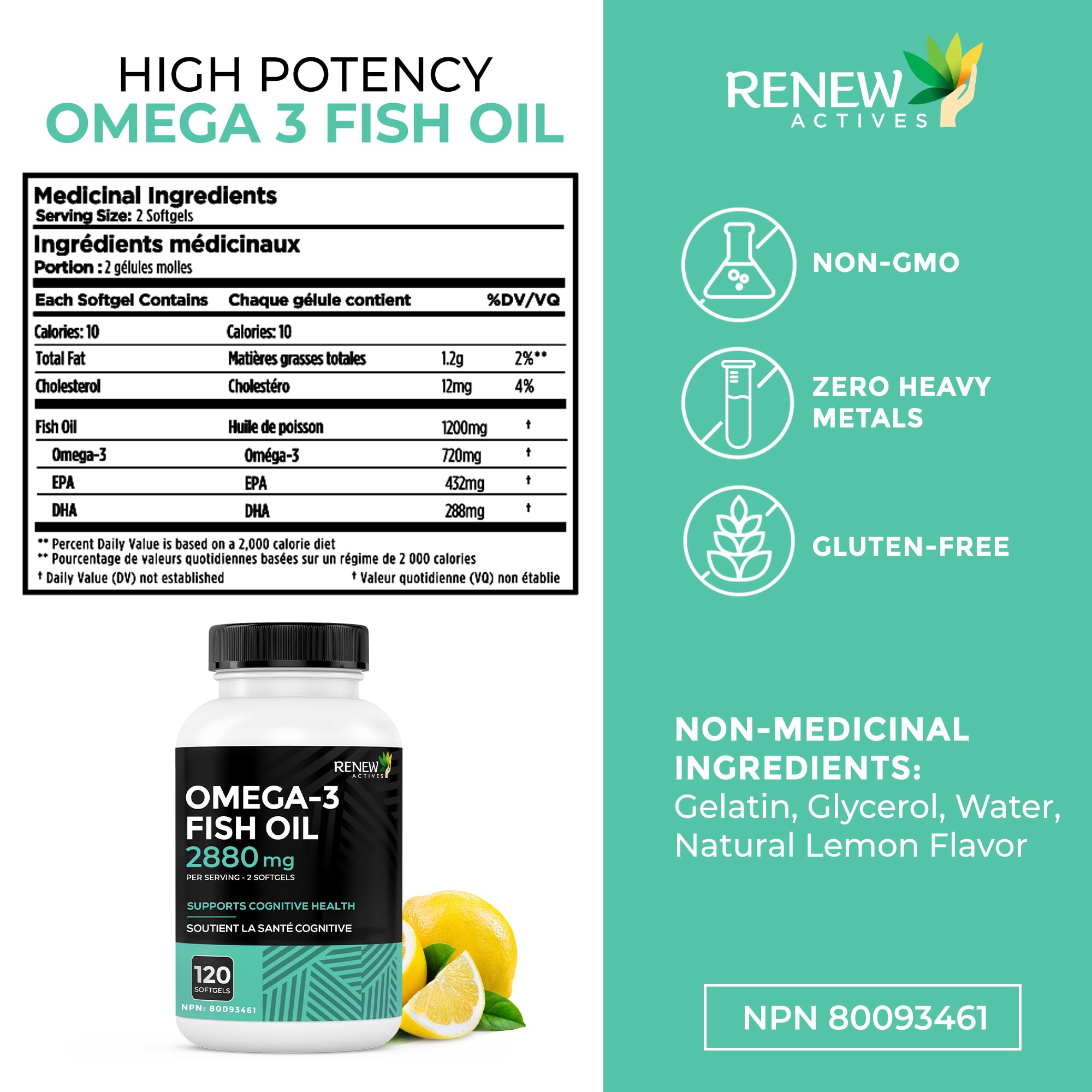 Renew Actives Omega-3 Fish Oil 2400MG per 2 Softgels - 720MG EPA & DHA - Supports Heart, Brain, Eye Health, & Triglyceride Reduction - No Fishy Aftertaste - Made in Canada - 120 Softgels