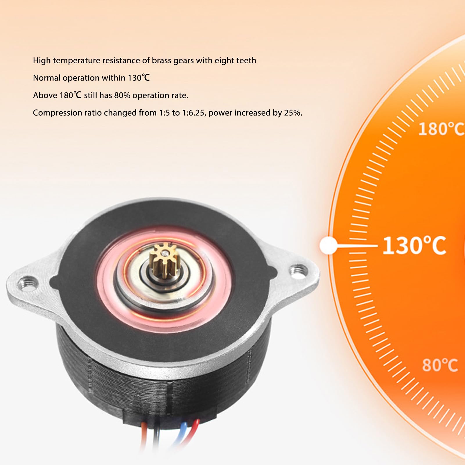 Motore Passo-passo per Estrusore Pancake Rotondo da 36 Mm con Resistenza Alle Alte Temperature per Stampante 3D Ender 3 Pro