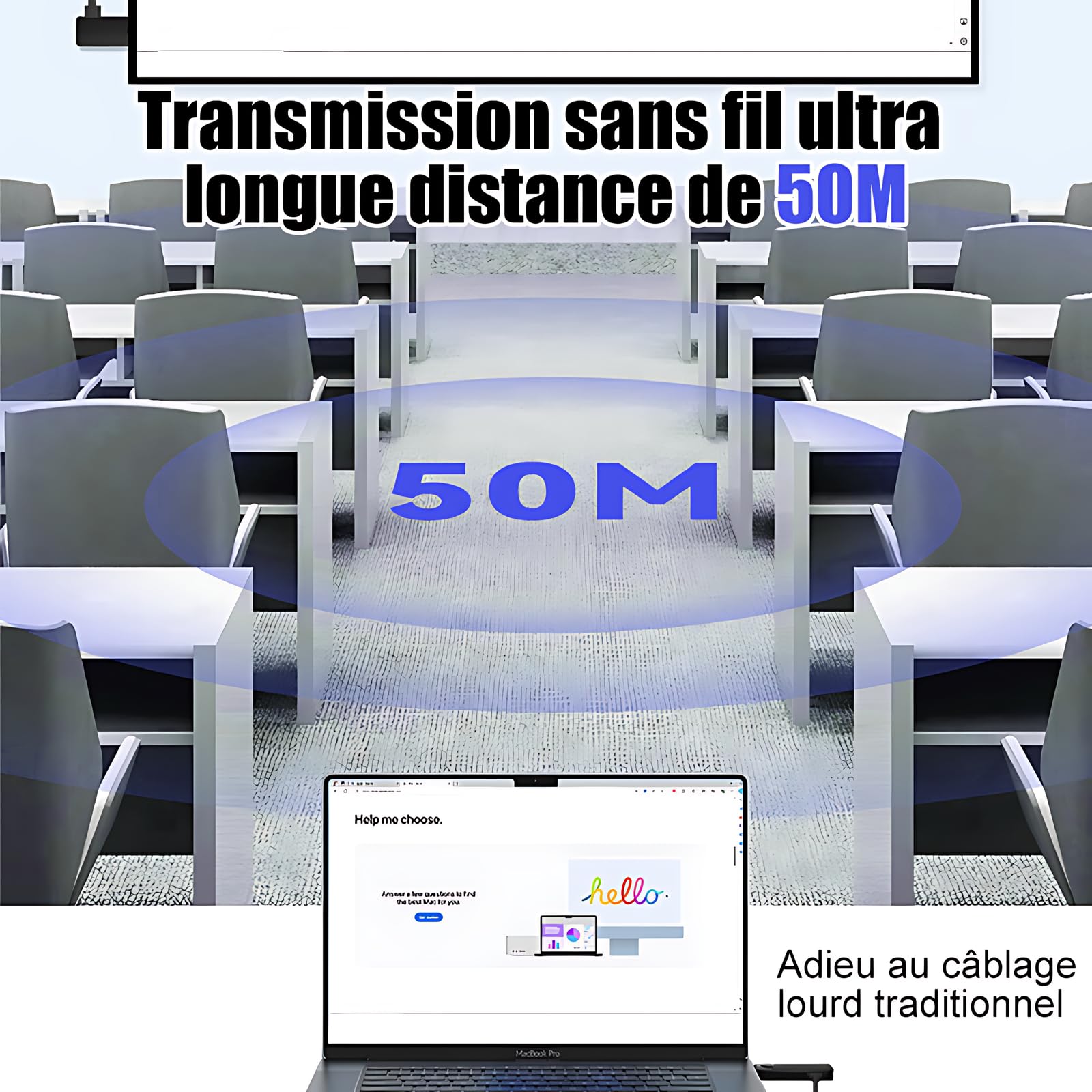 HDMI sans Fil Émetteur et Récepteur HDMI sans Fil,Portée de 50M, 2.4GHz/5GHz, Plug & Play, pour Ordinateur Portable, PC vers TV HD, Projecteur, Écran de conférence
