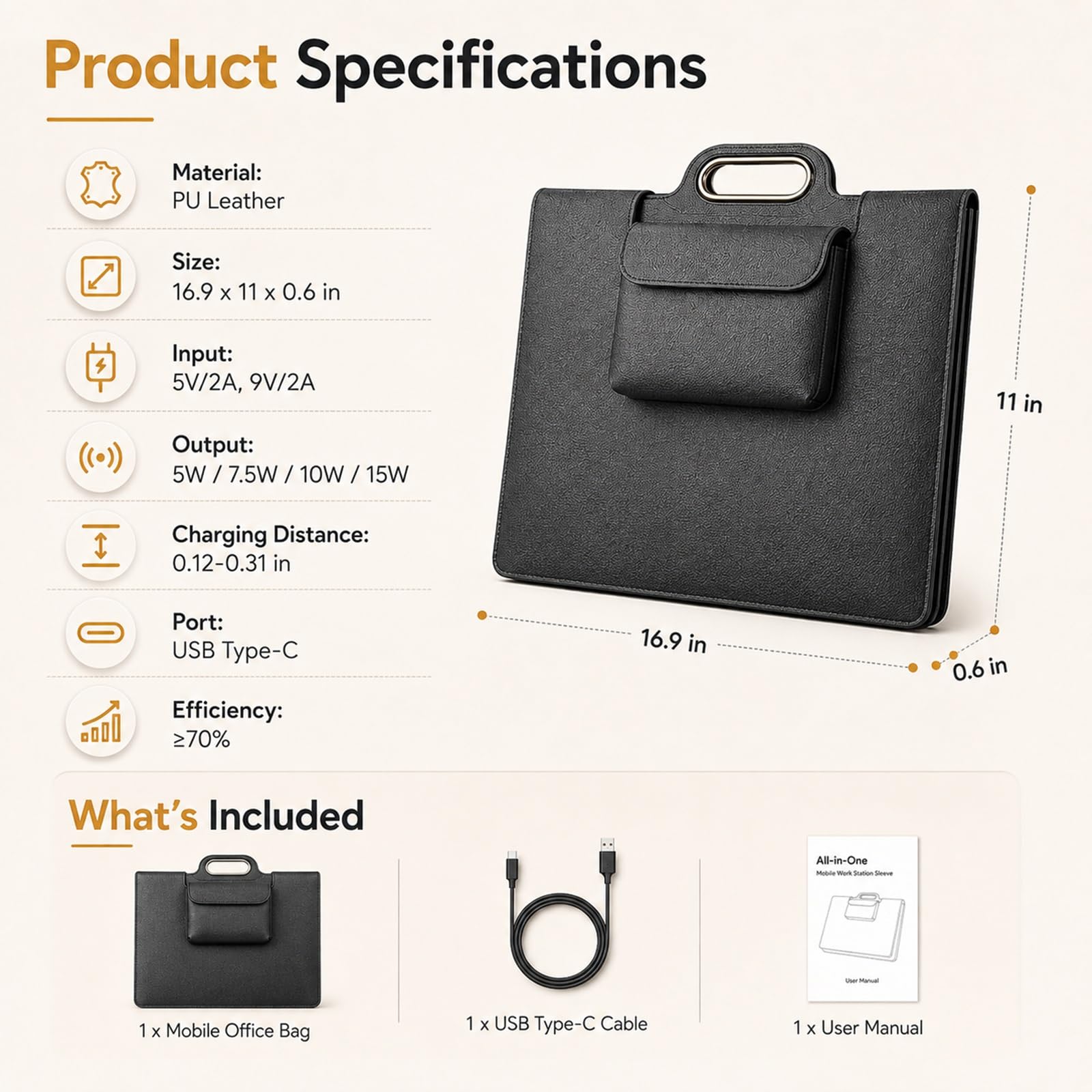 Custodia for Workstation Mobile All-in e Borsa for Laptop Pieghevole | Tappetino for Mouse con Ricarica Wireless Rapida 15W e Organizer Ergonomico da Viaggio for Professionisti(Nero,Dual)