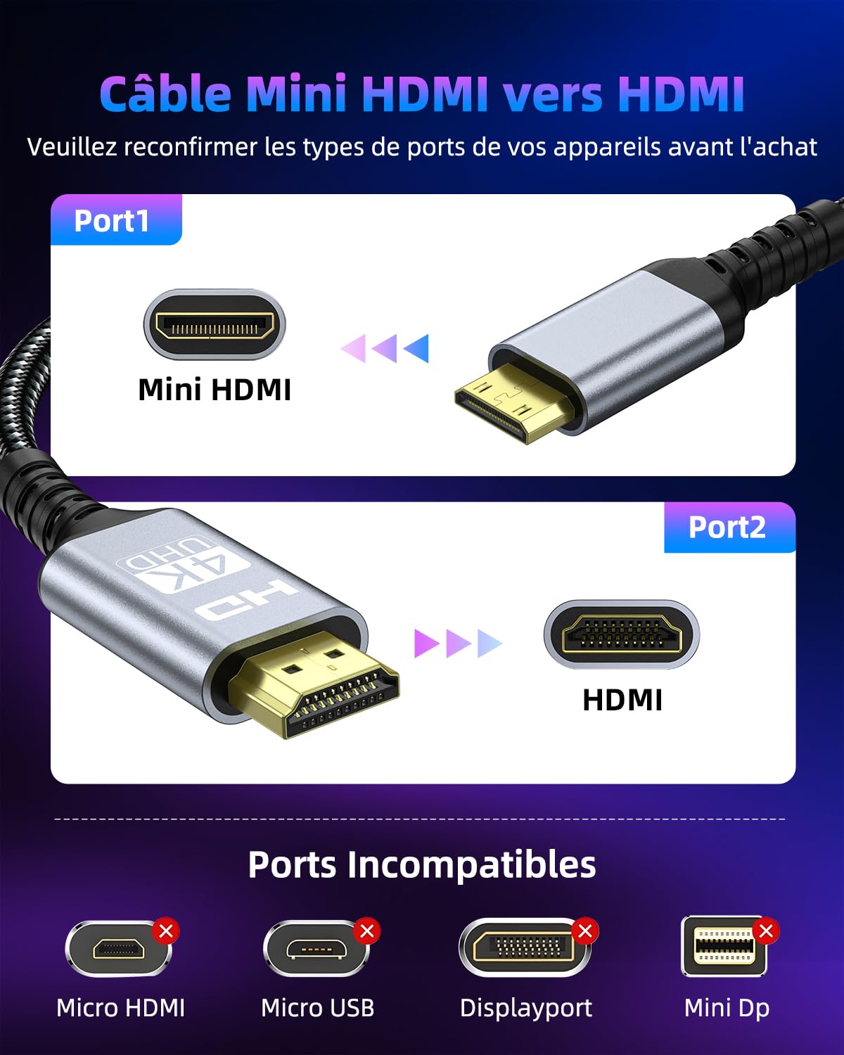 Câble Mini HDMI vers HDMI 2m, 4K@60Hz 2K@120Hz 18Gbps HDMI vers Mini HDMI avec HDR UHD Arc HDCP Compatible avec Caméra, Raspberry Pi Zero, Projecteur, Moniteur, Laptop, HDTV