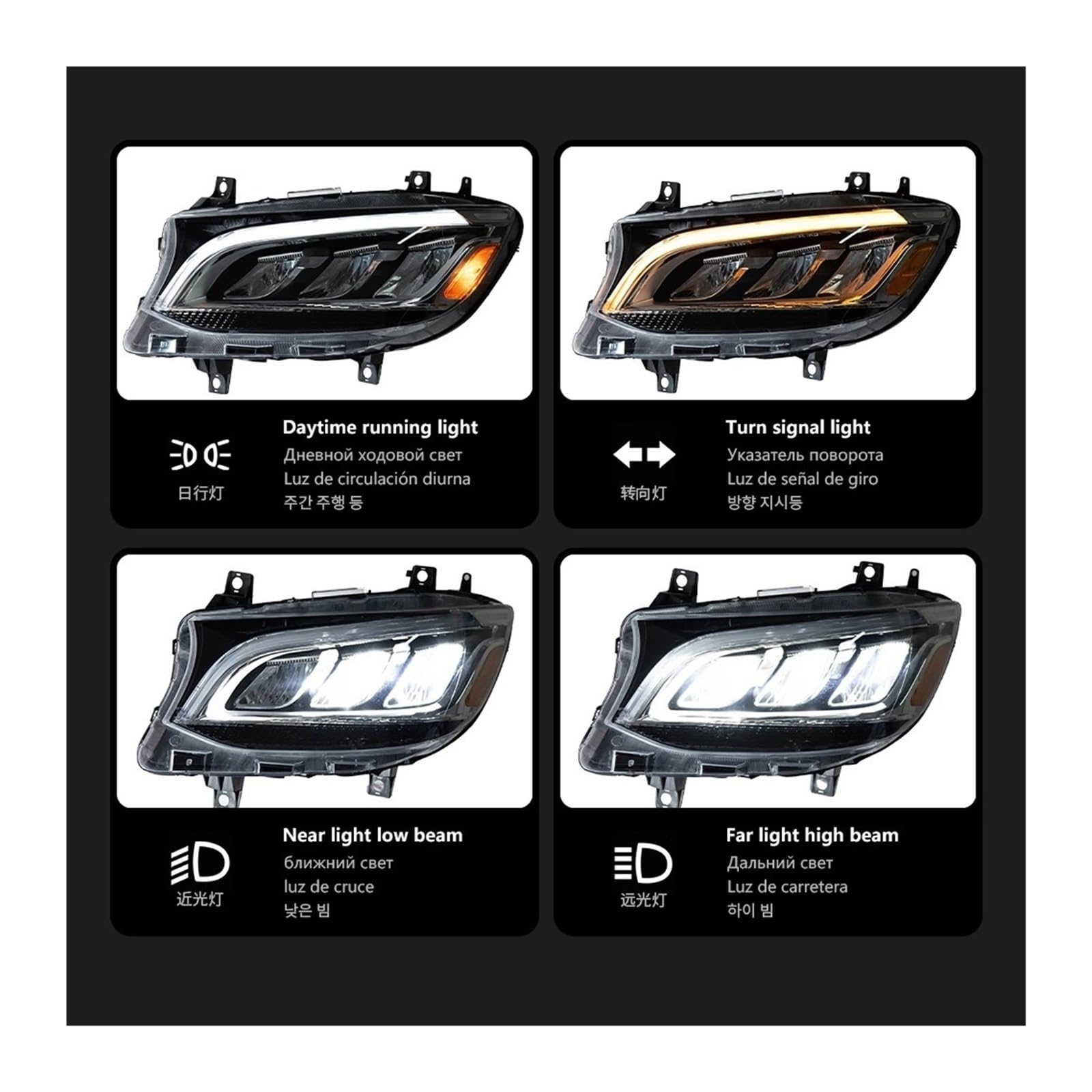 2 Pezzi di fari per Auto per Benz Sprinter Classe 2018-2023 Faro Anteriore DRL Lente proiettore Automotive (Versione USA)