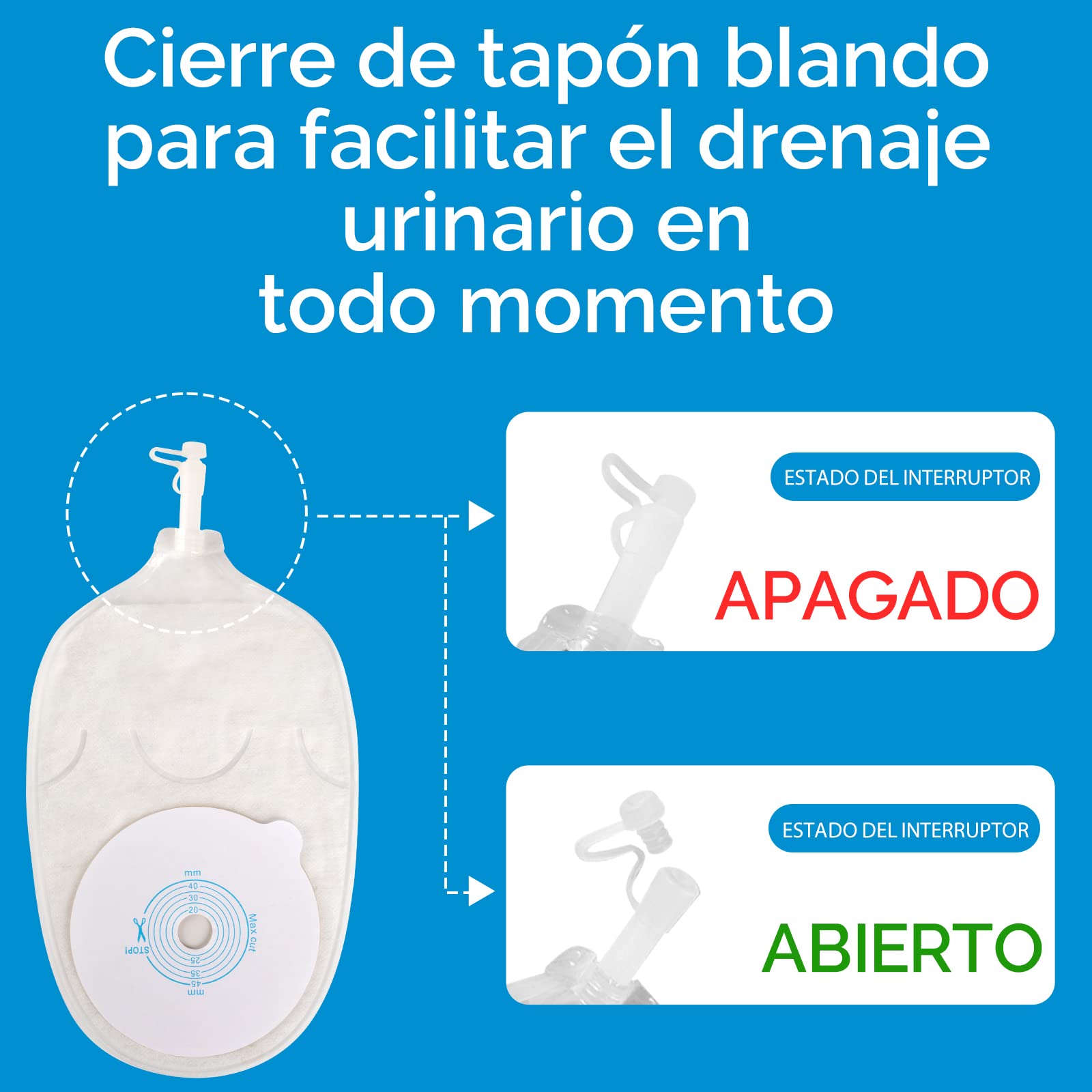 Bolsa Para Estoma Una Pieza Urostomía Suministros Diseño Antirretorno Cortar 15-45 Mm
