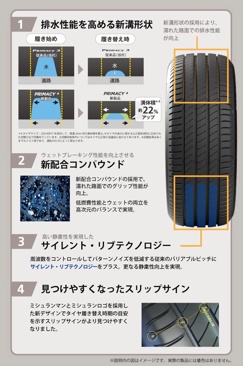 Amazon.co.jp: ミシュラン プライマシー4アコースティック 235/55R19 