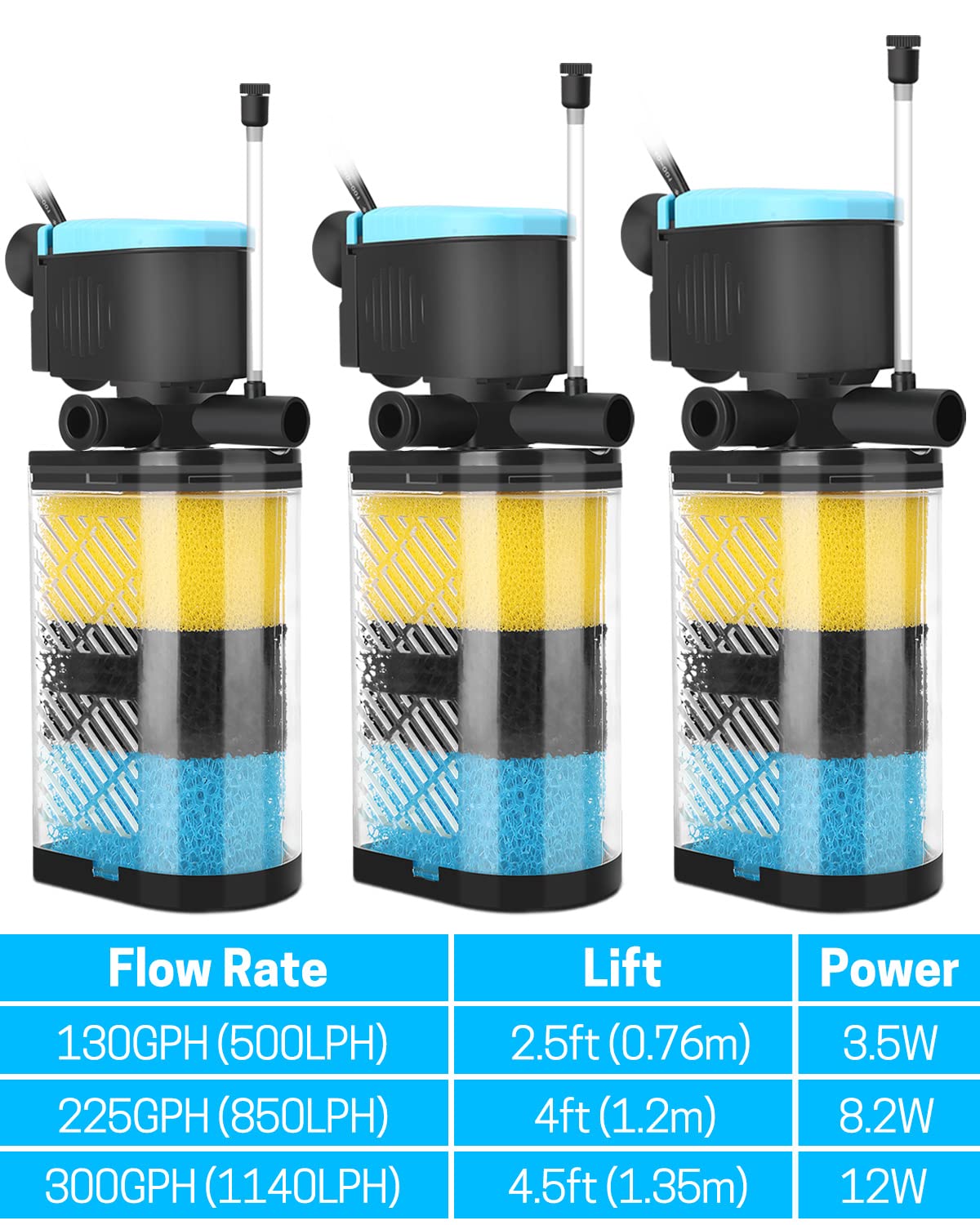 AquaMiracle® Filtro de acuario de 3 etapas, filtro interno de tanque de peces, filtro de tortuga para tanques de peces de 40 a 70 galones con doble salida de agua y aireación, flujo ajustable