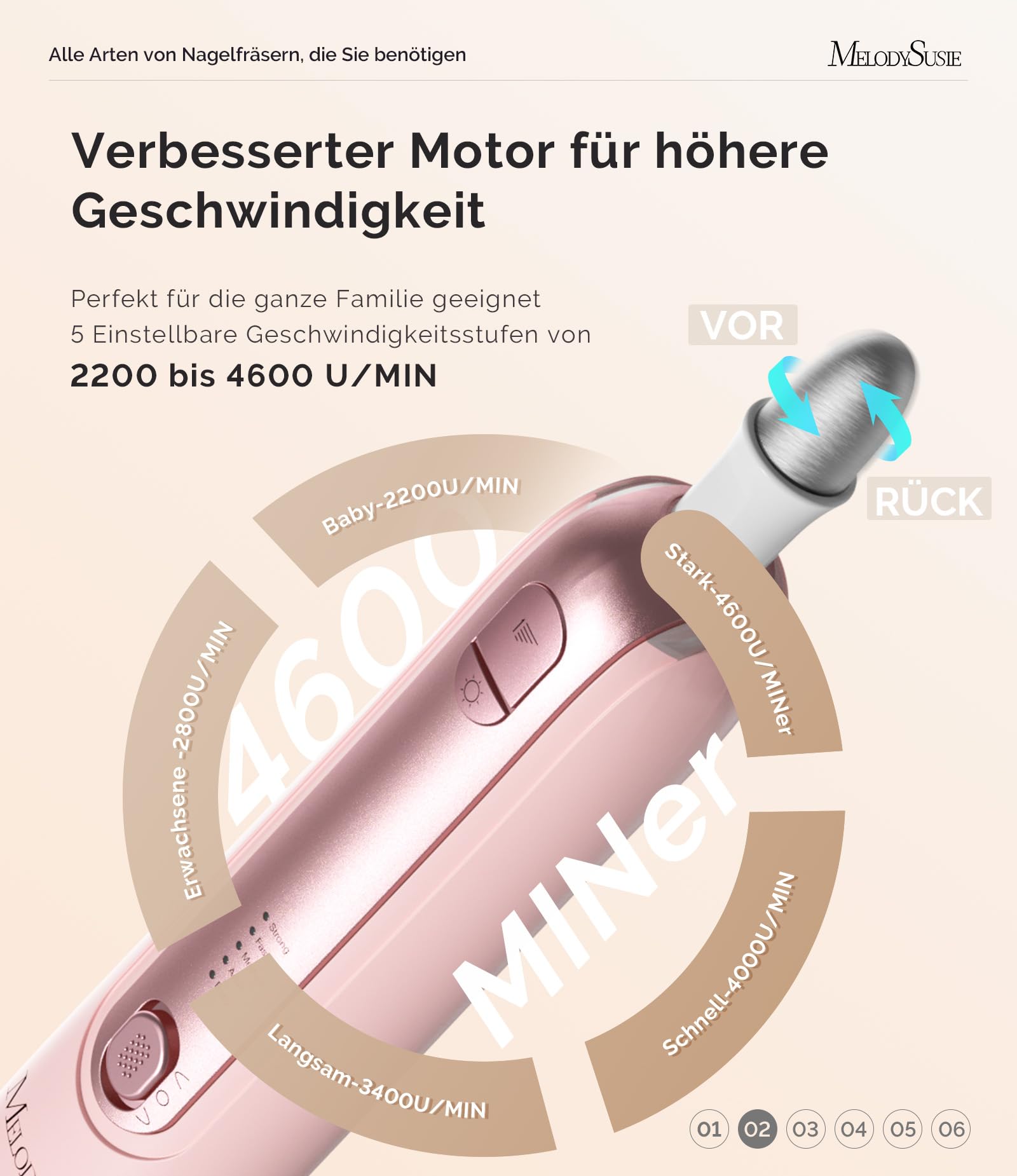 MelodySusie Professionelles Pediküre Set, PC760G 8 in 1 Elektrischer Nagelfräser mit 5 Geschwindigkeiten, Wiederaufladbare Kabellose E-Feile mit 360° LED Licht, Hand/Fußpflege Polish Tools (A-Rosa)