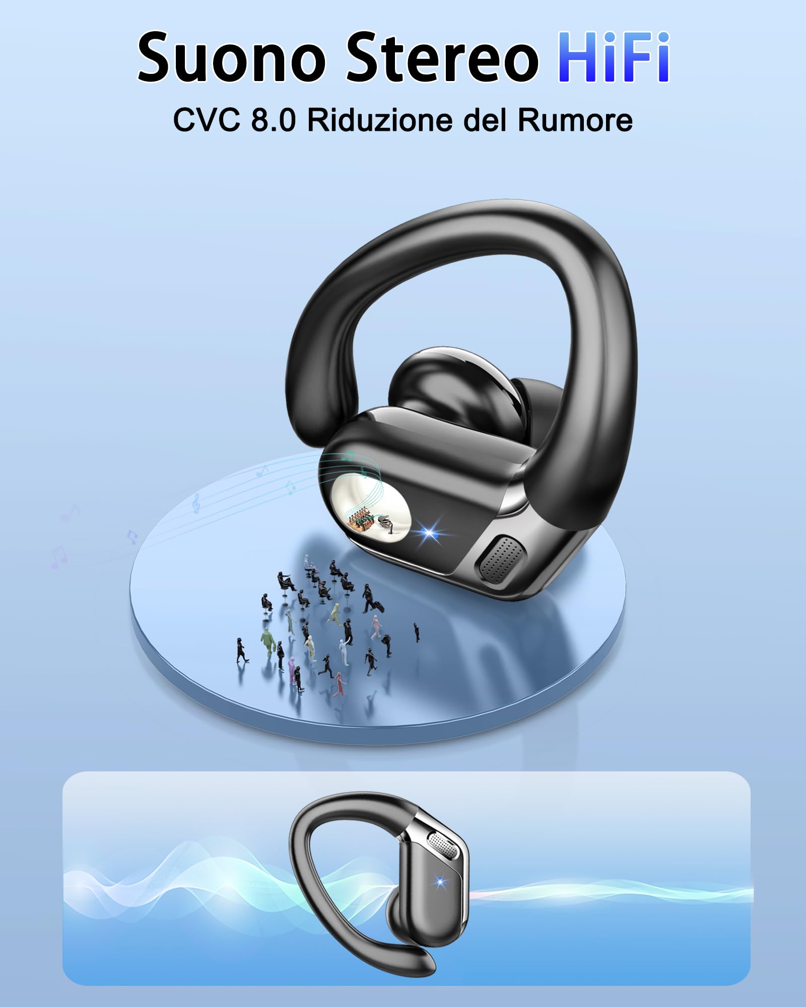Cuffie Bluetooth Sport, Auricolari Bluetooth 5.4 HiFi Stereo, 50H Cuffie Wireless CVC 8.0 Cancellazione Rumore, Ricarica Rapida USB-C, Cuffiette Bluetooth IP7 Impermeabil per Running Palestra Correre