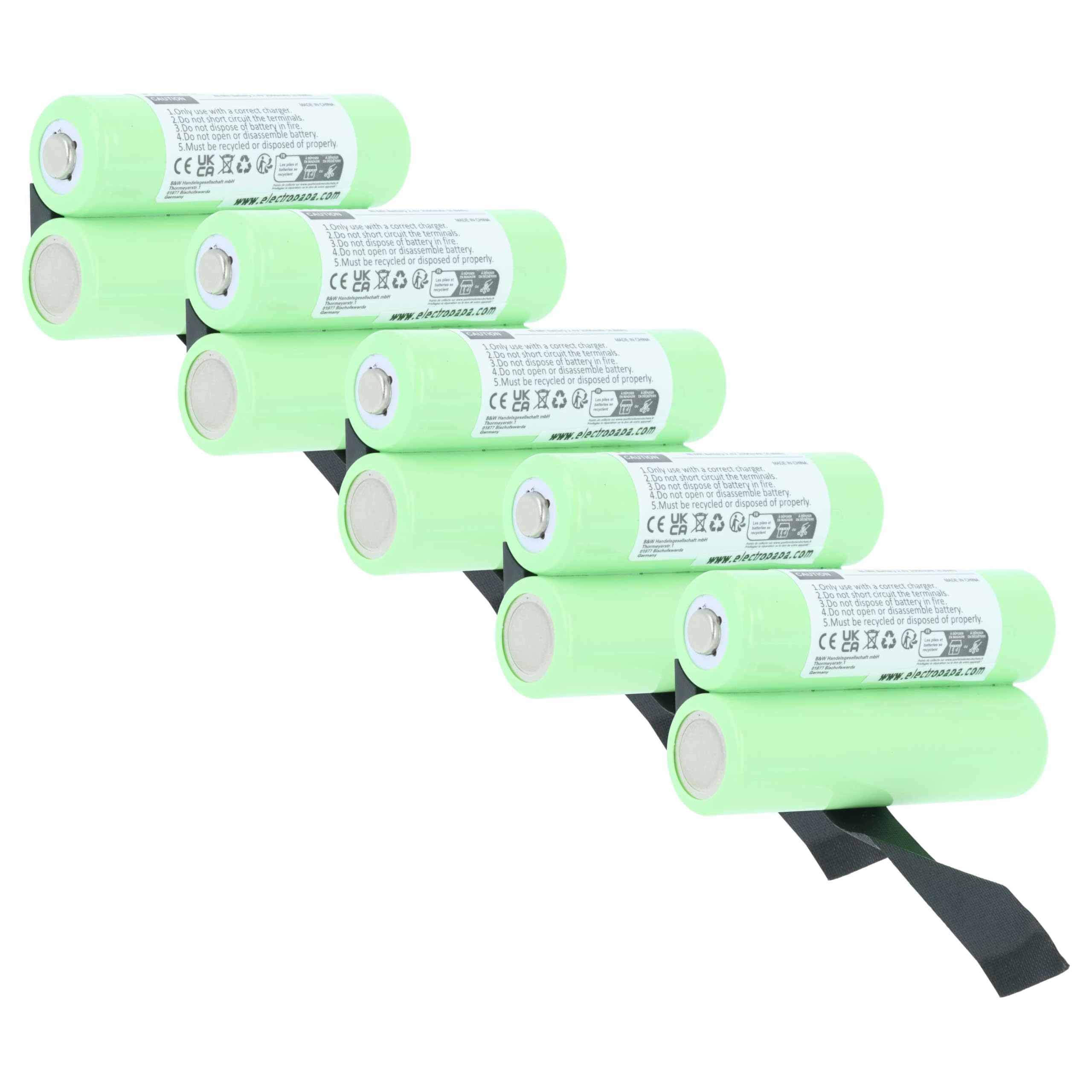 vhbw 5X Batterie Compatible avec Demag DRC10